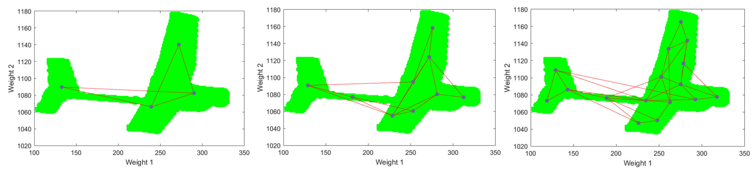 Robotics 13 00114 g008