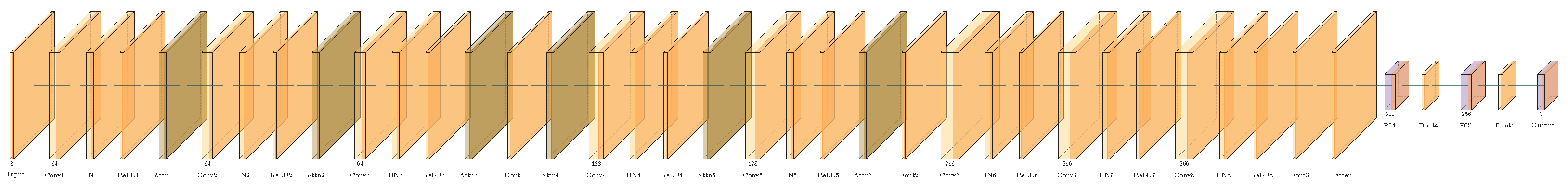 Robotics 13 00114 g010