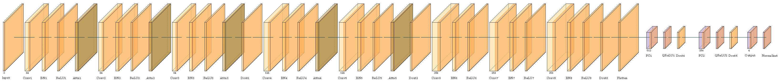 Robotics 13 00114 g011