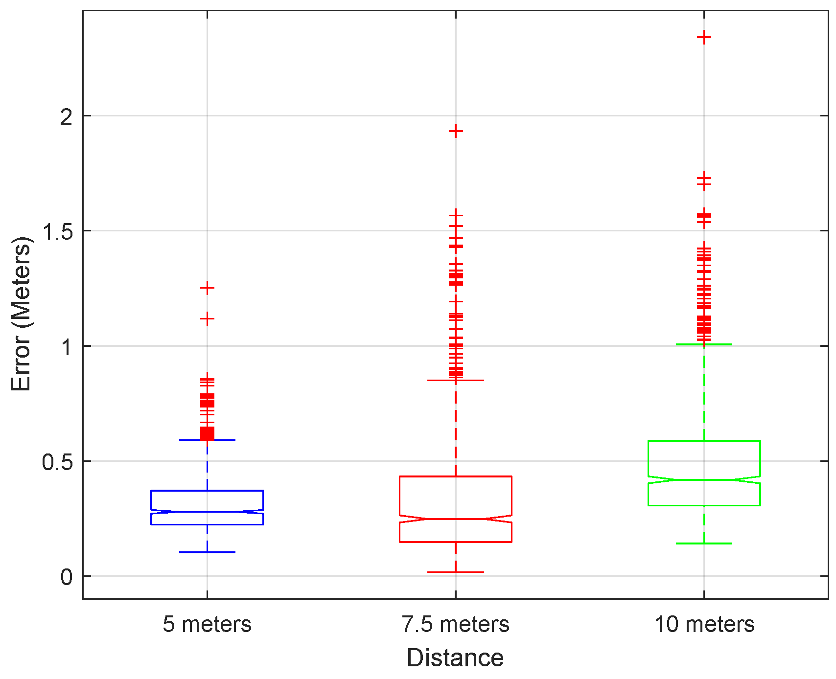 Robotics 13 00114 g013