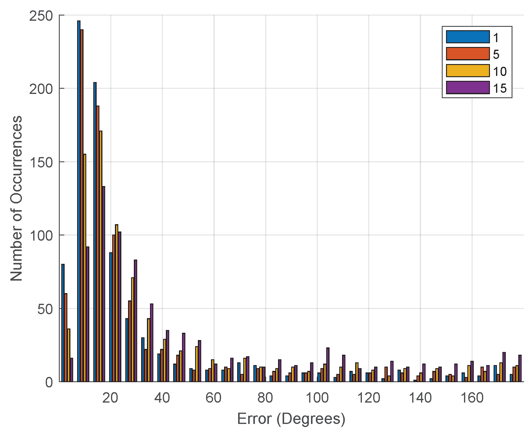 Robotics 13 00114 g016