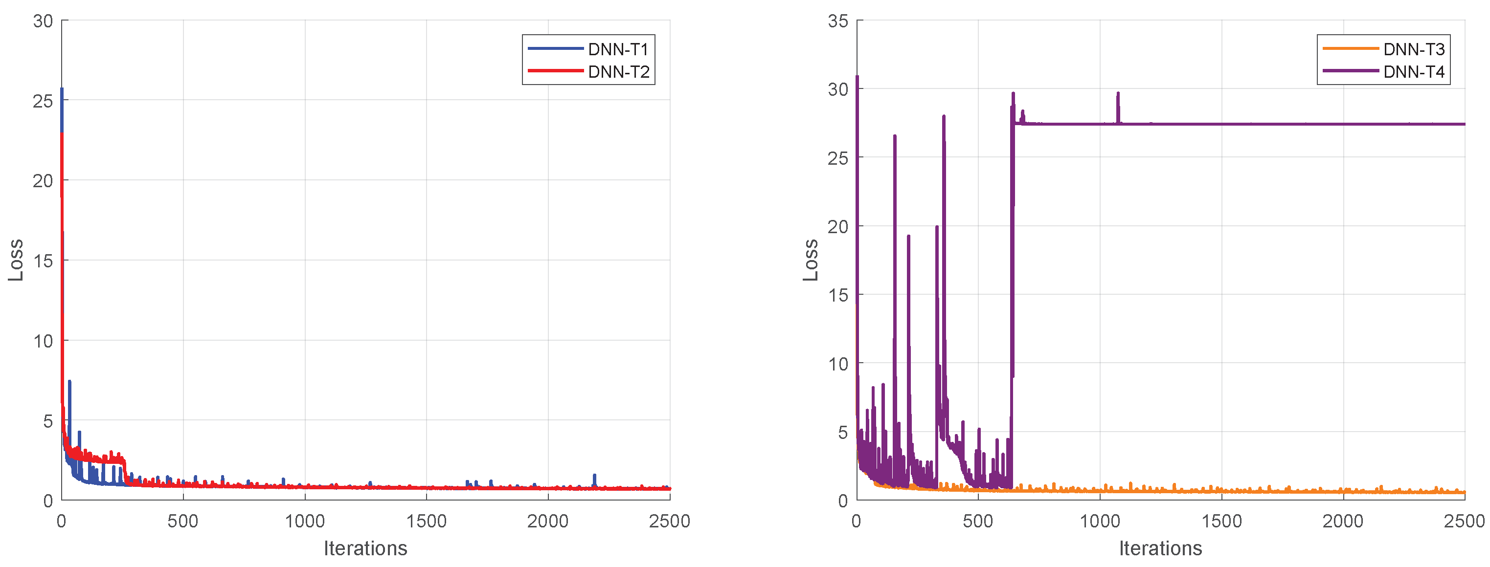 Robotics 13 00114 g017