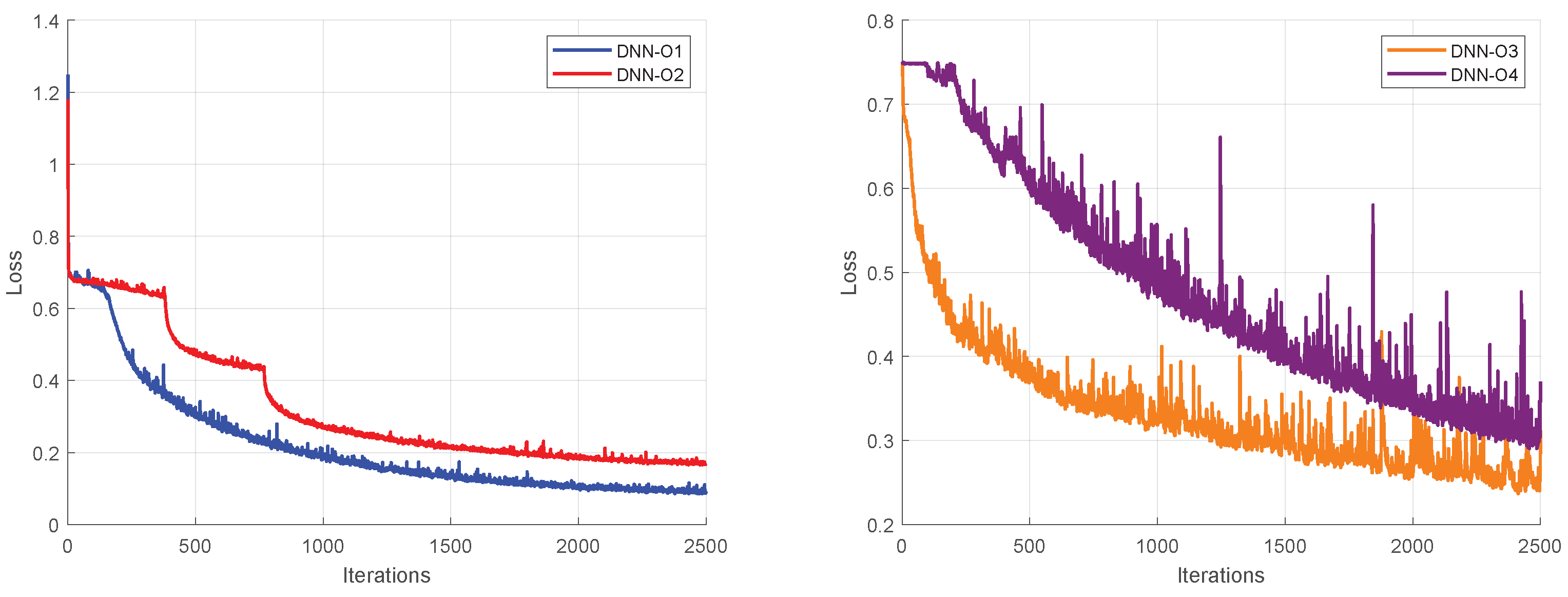 Robotics 13 00114 g018