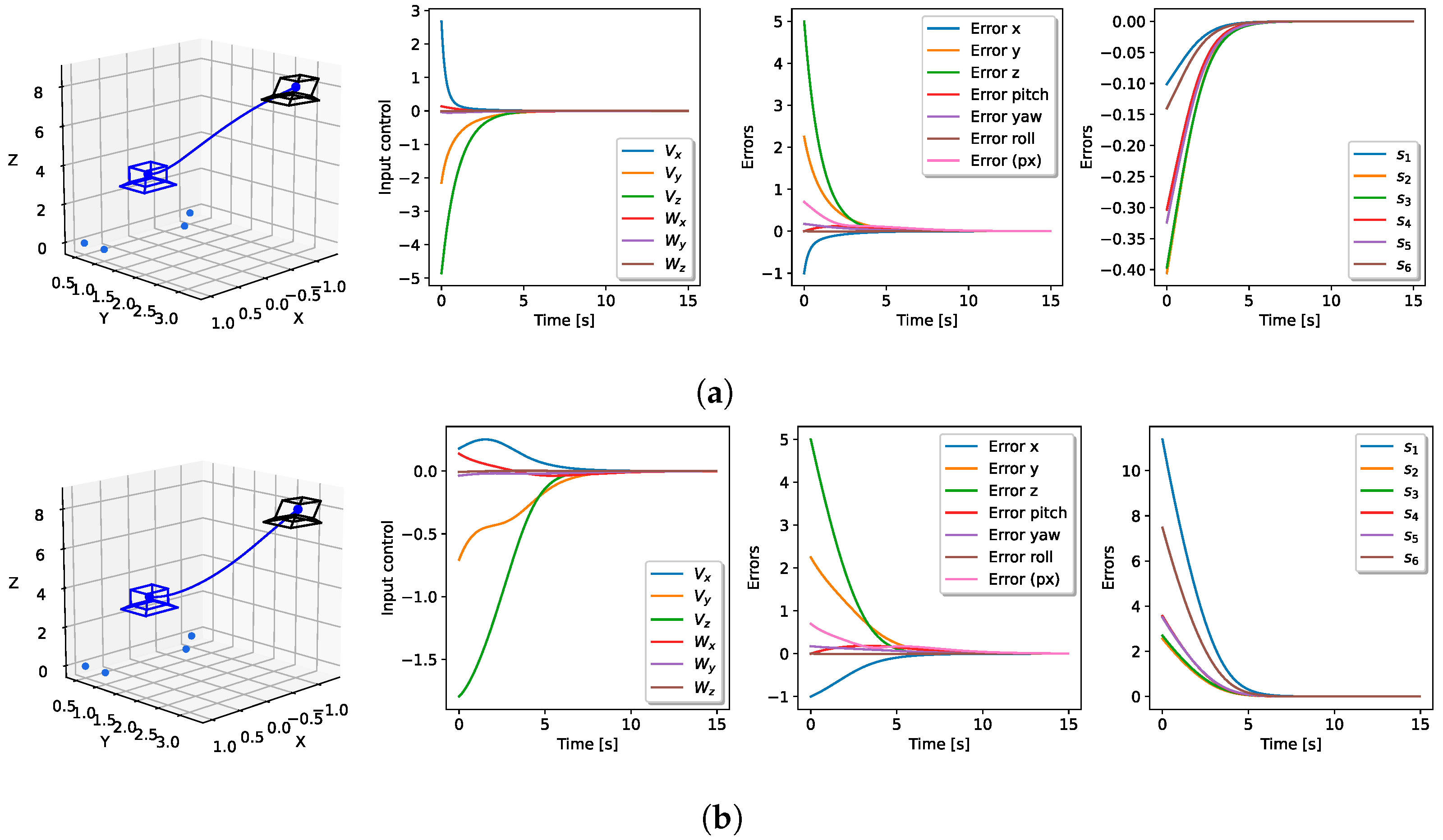 Robotics 13 00115 g007