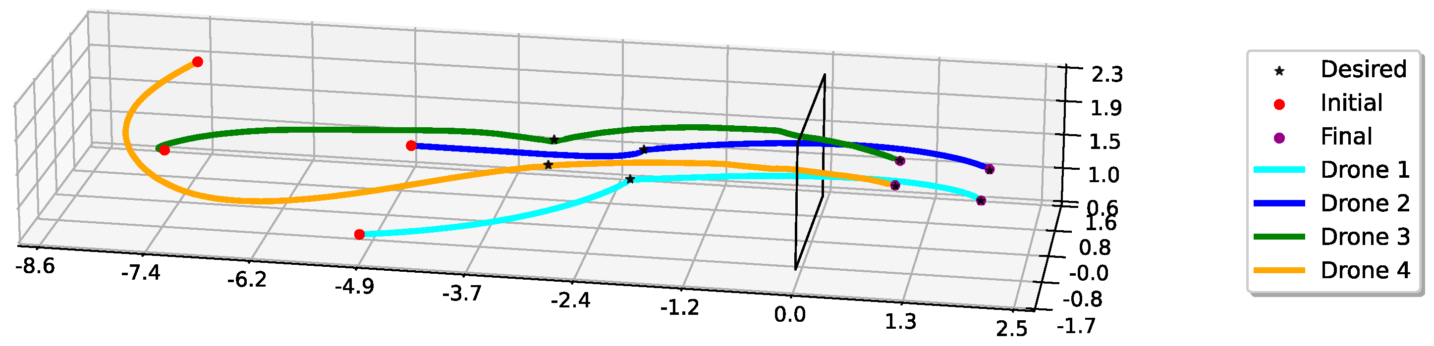 Robotics 13 00115 g013