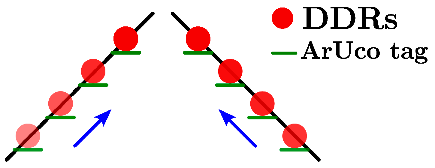 Robotics 13 00115 g019