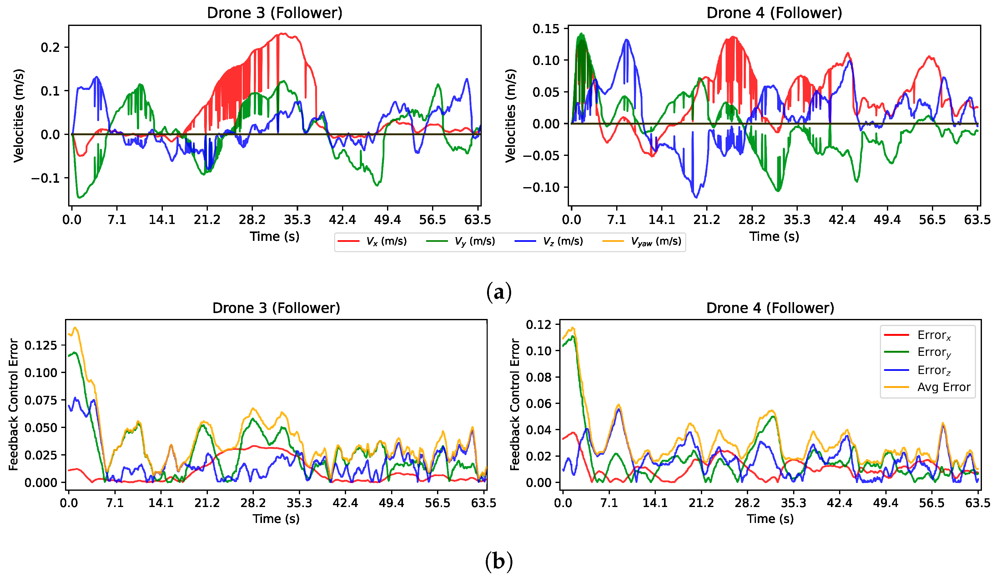 Robotics 13 00115 g022a