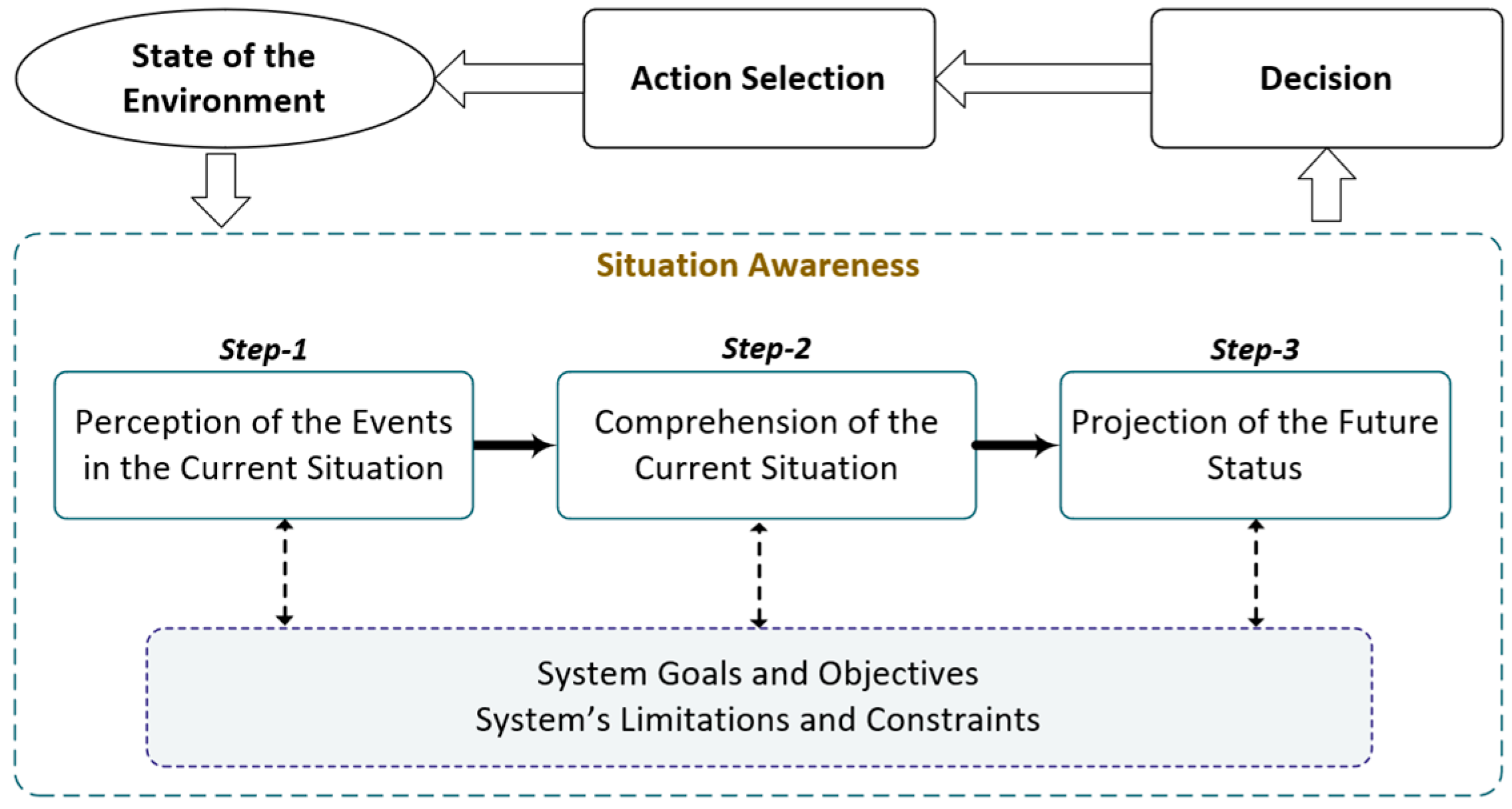 Robotics 13 00117 g001