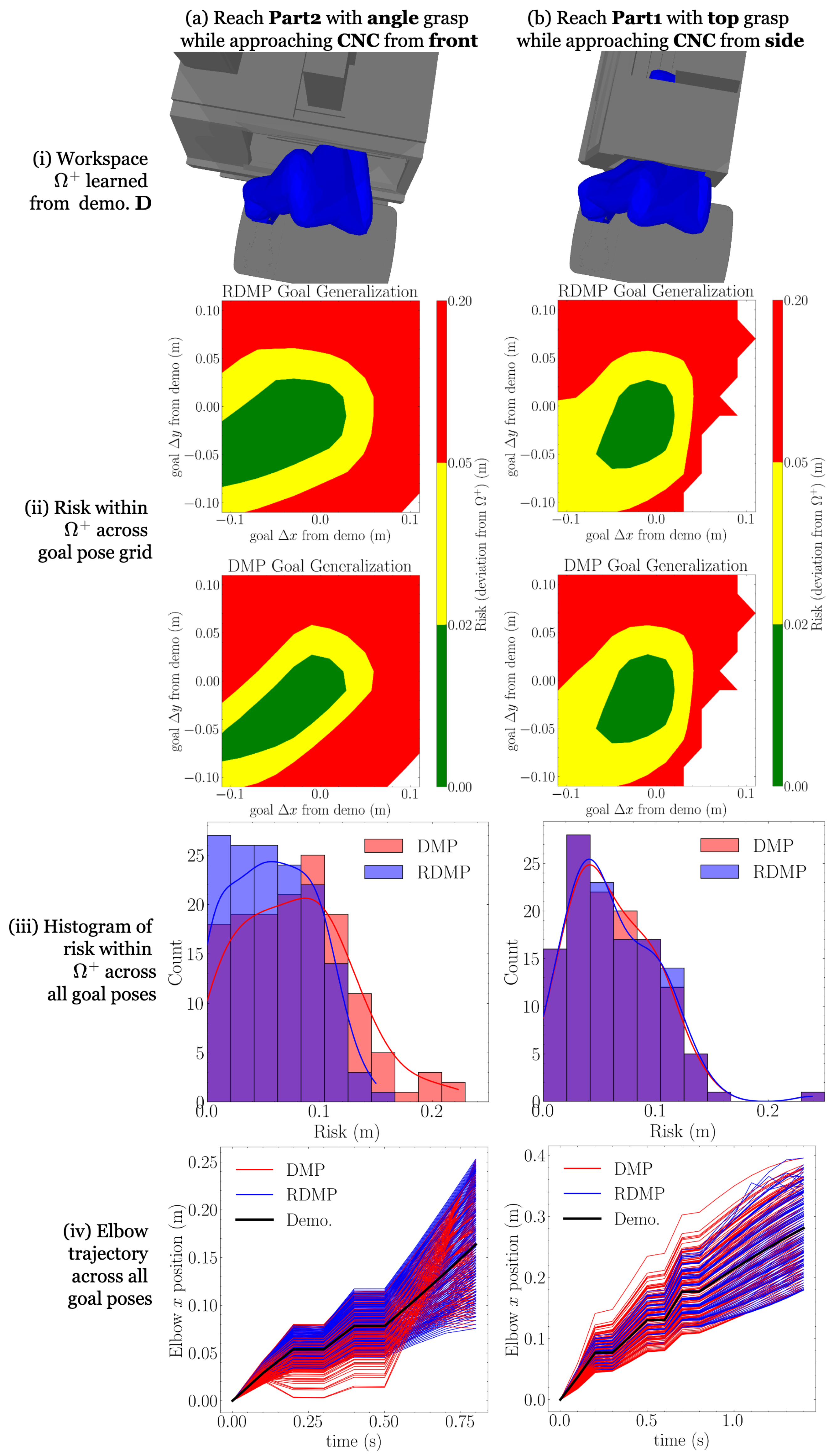 Robotics 13 00118 g003