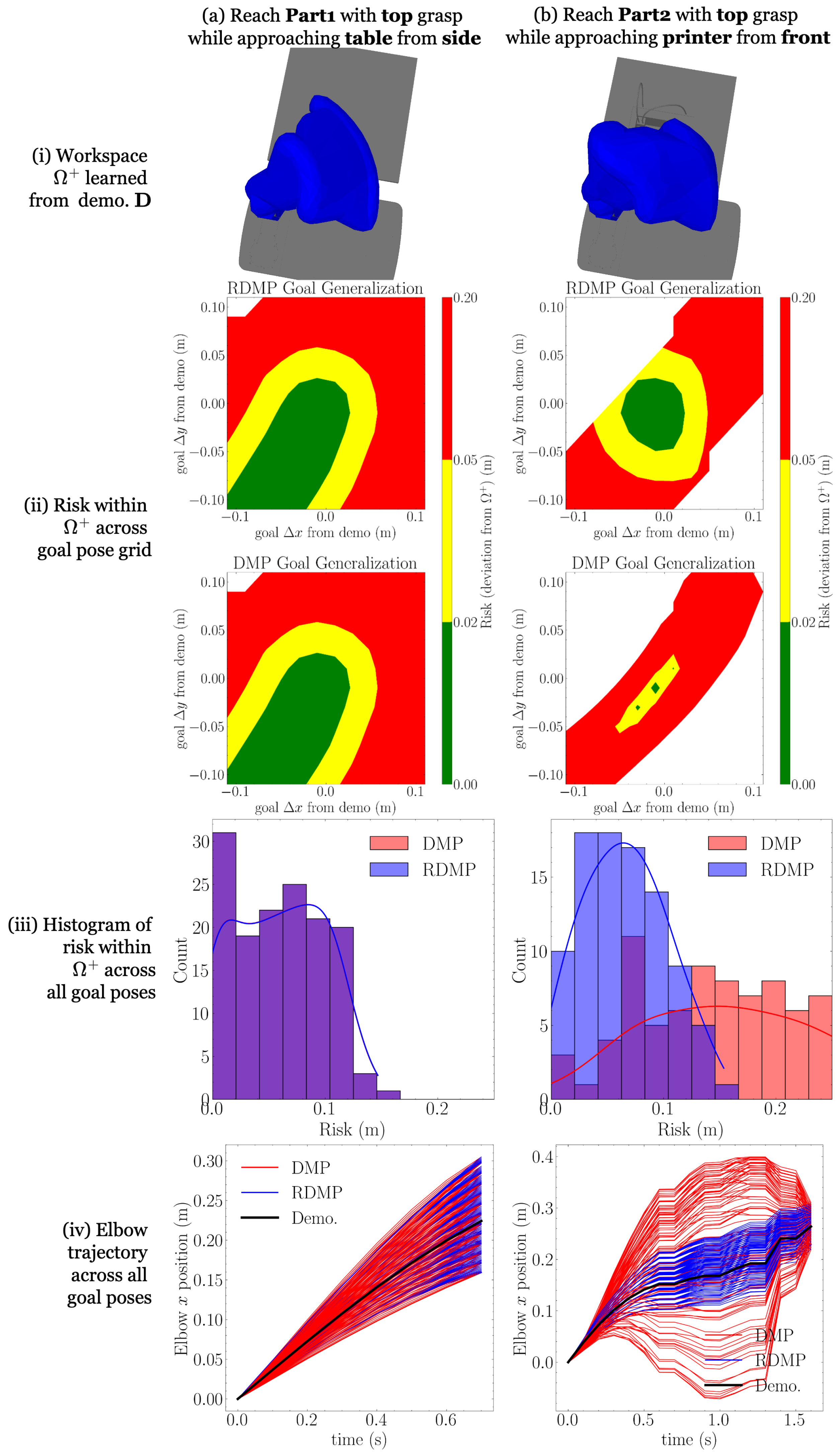 Robotics 13 00118 g004