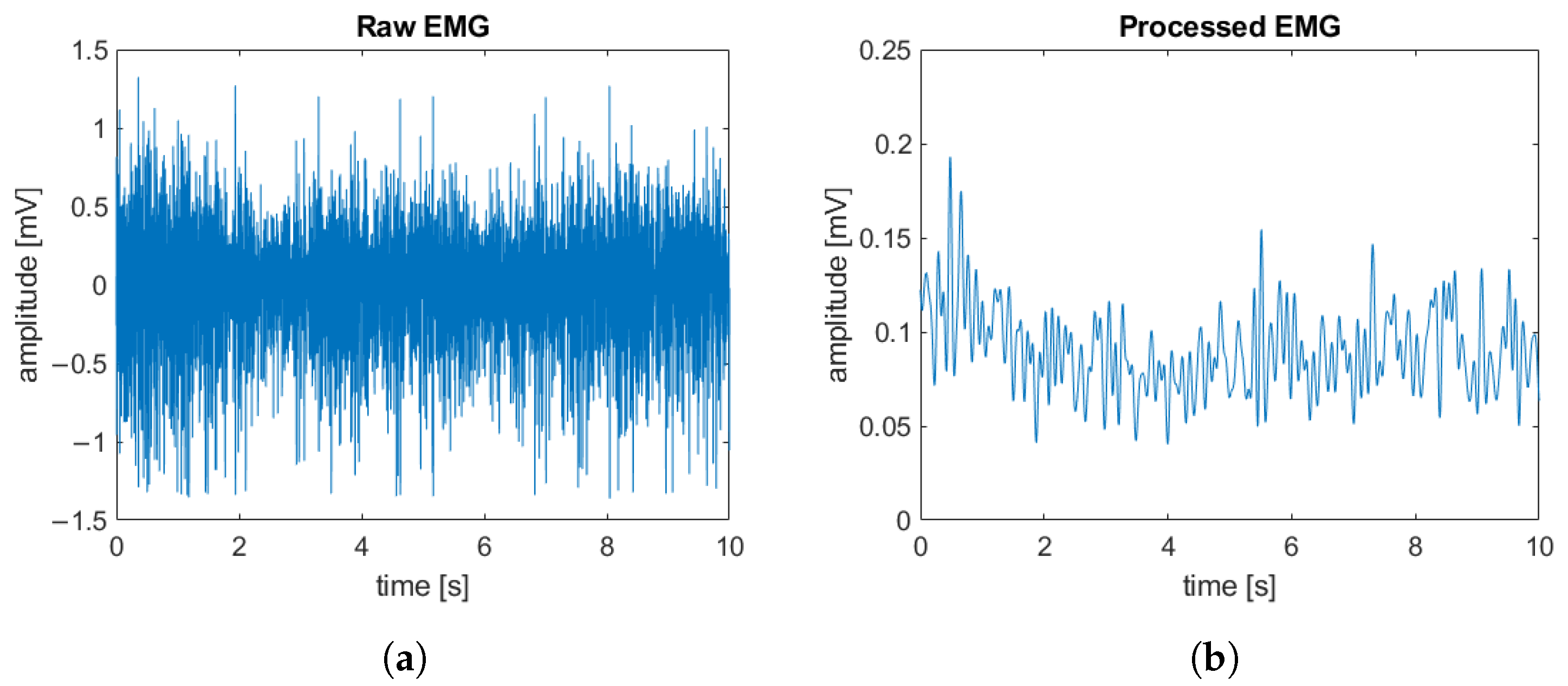 Robotics 13 00120 g010