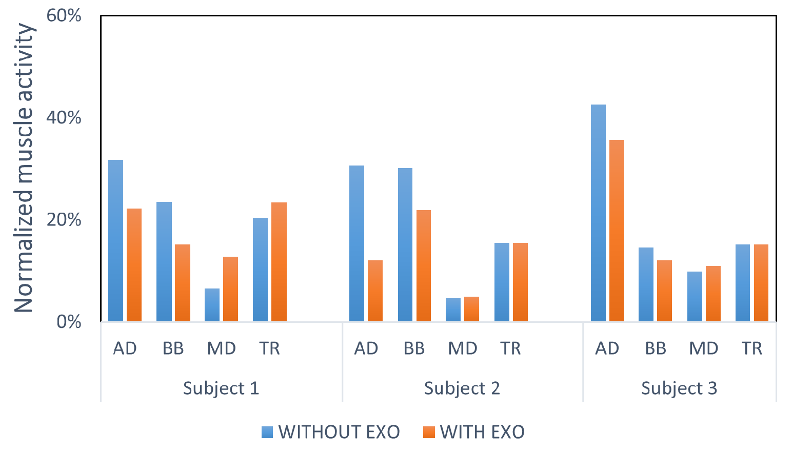 Robotics 13 00120 g012
