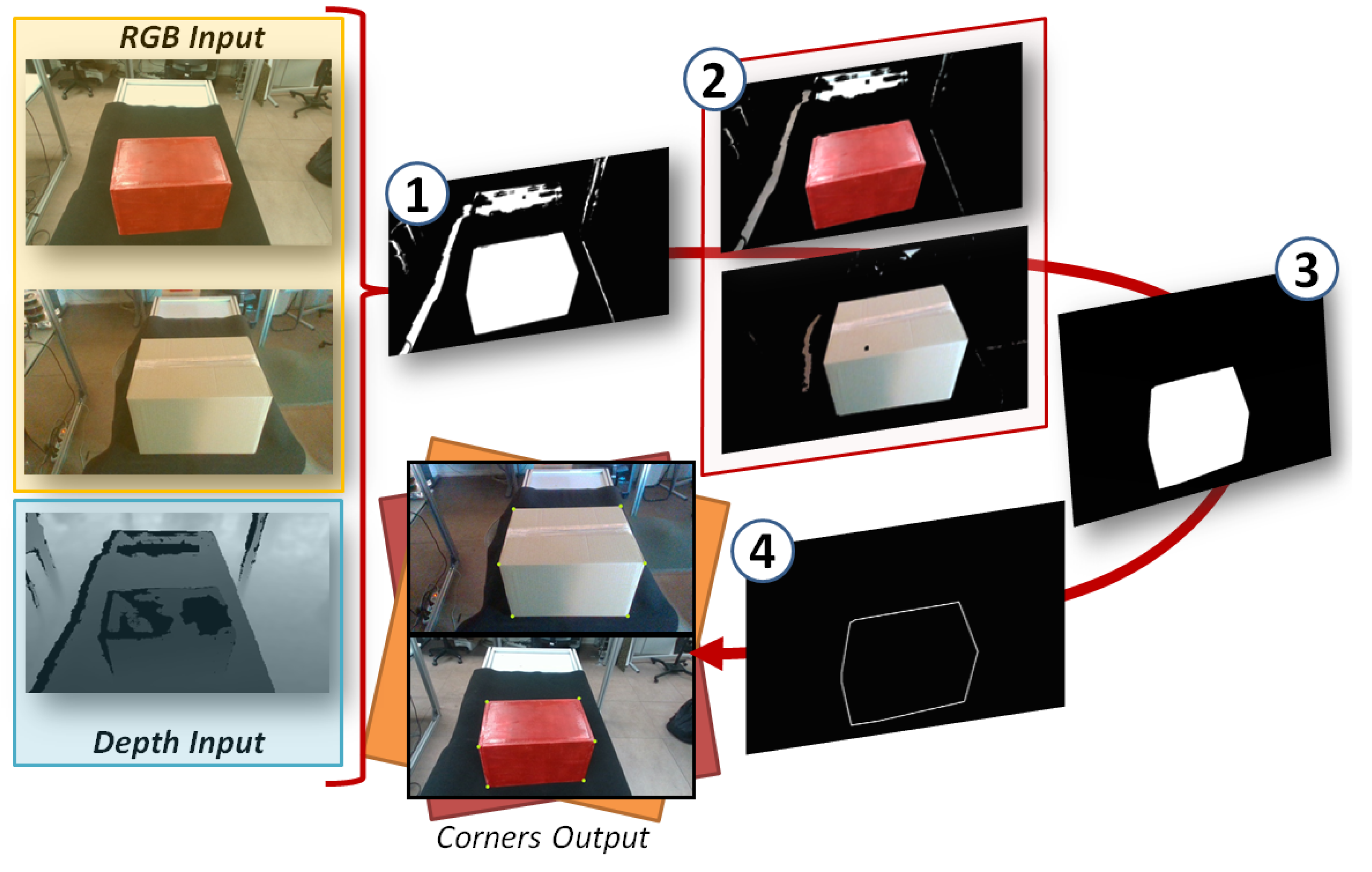 Robotics 13 00121 g004