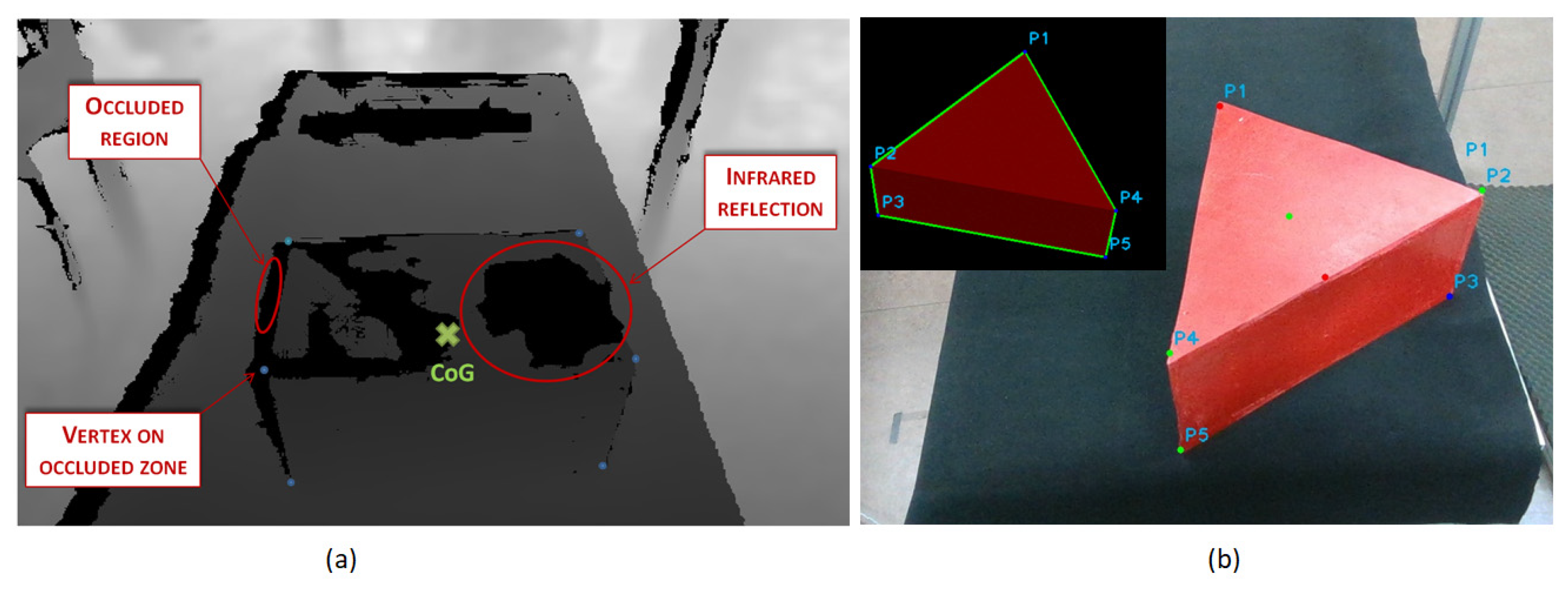 Robotics 13 00121 g005