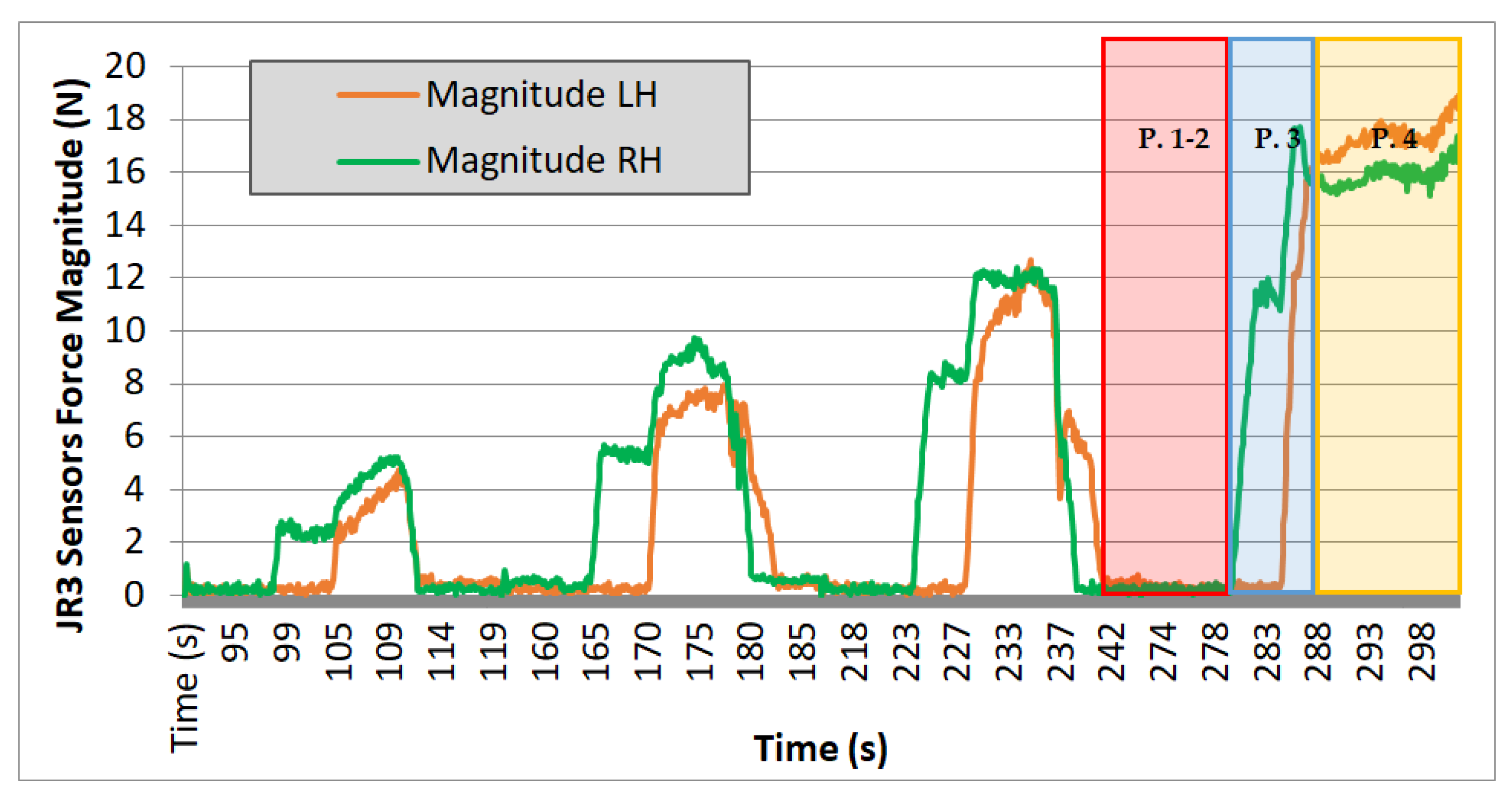 Robotics 13 00121 g016