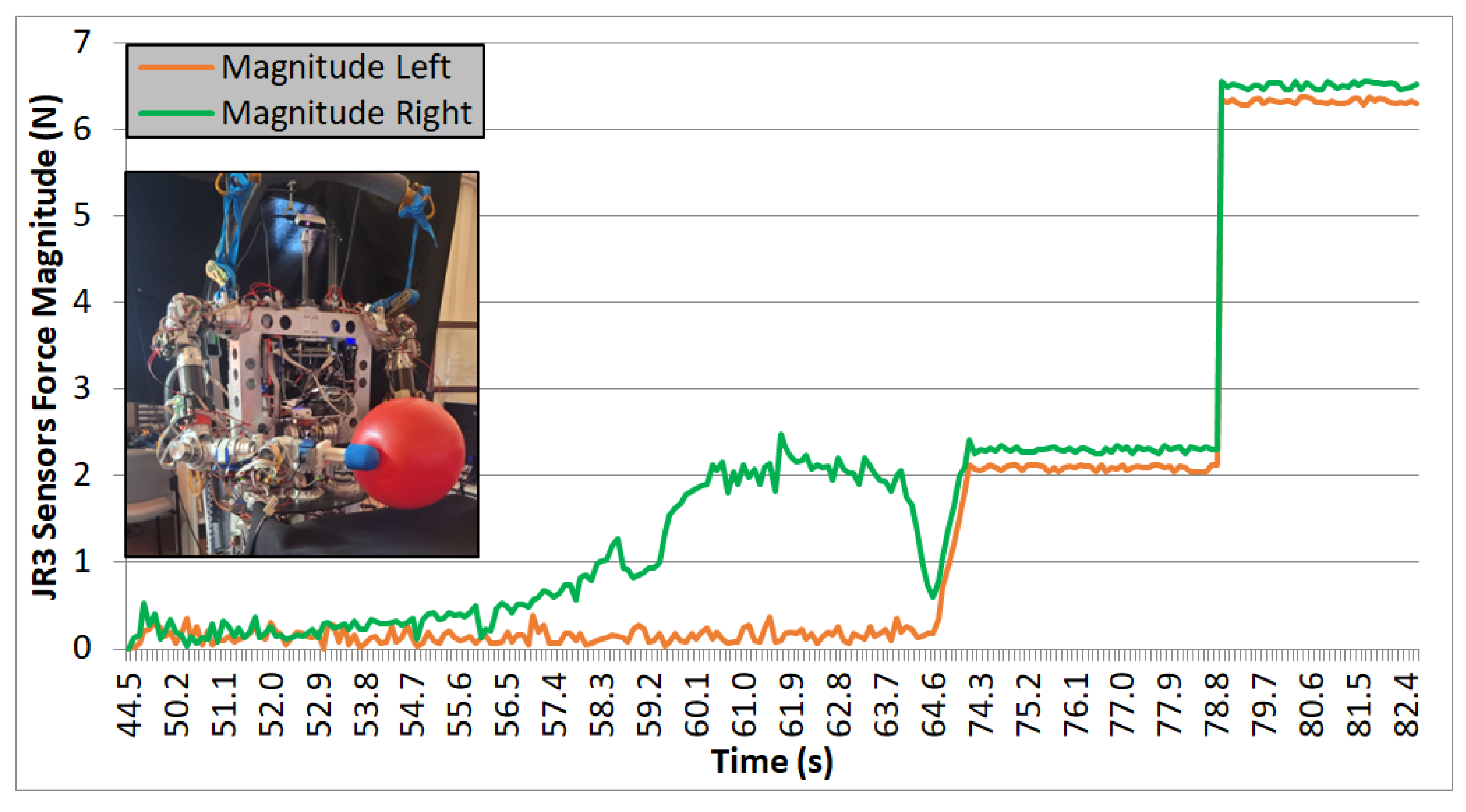 Robotics 13 00121 g020