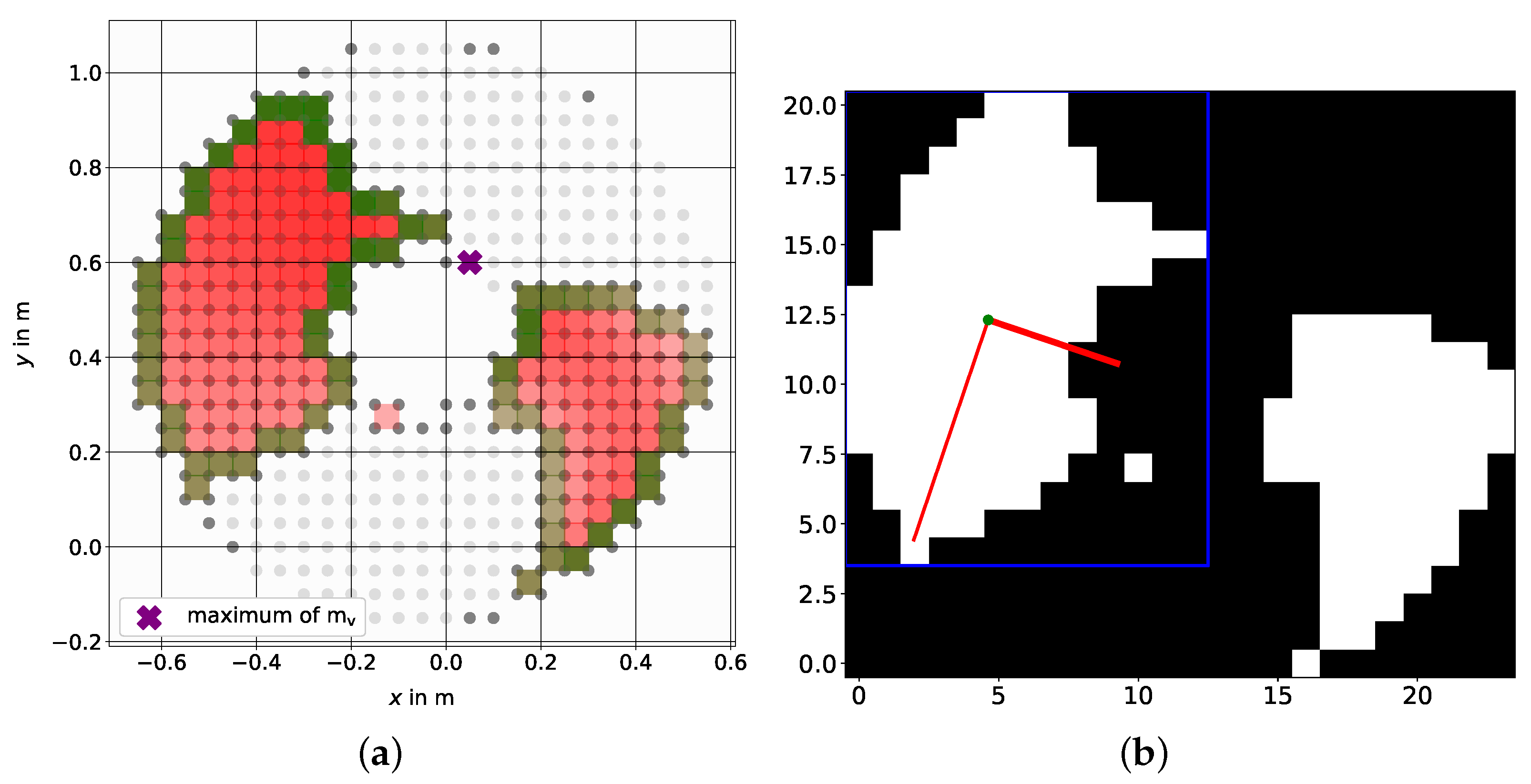 Robotics 13 00122 g004