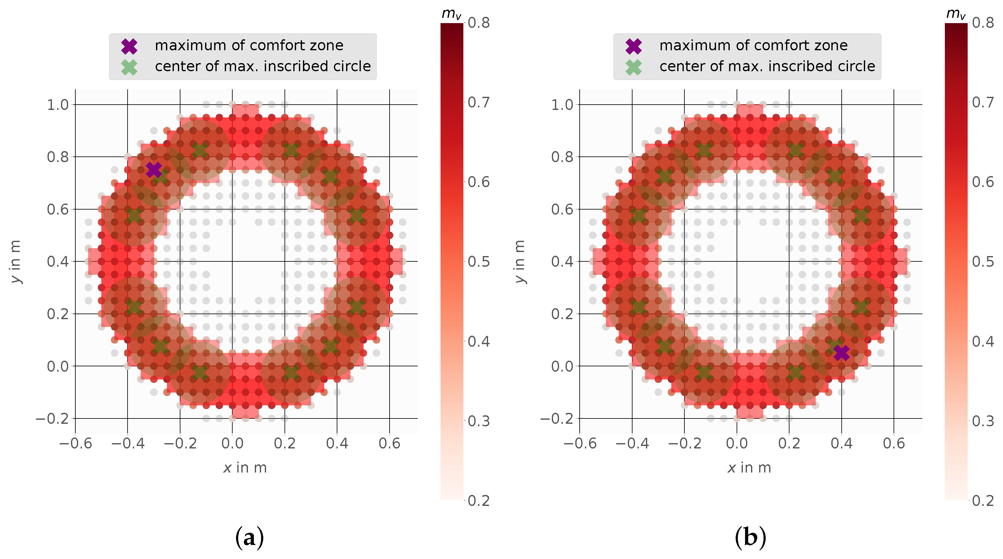 Robotics 13 00122 g008