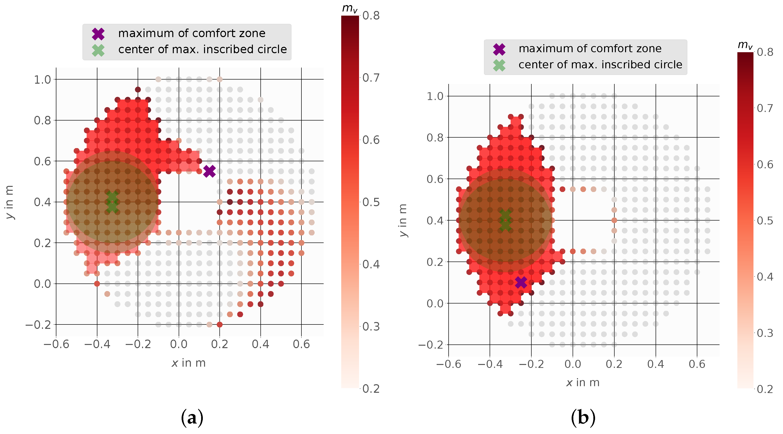 Robotics 13 00122 g009