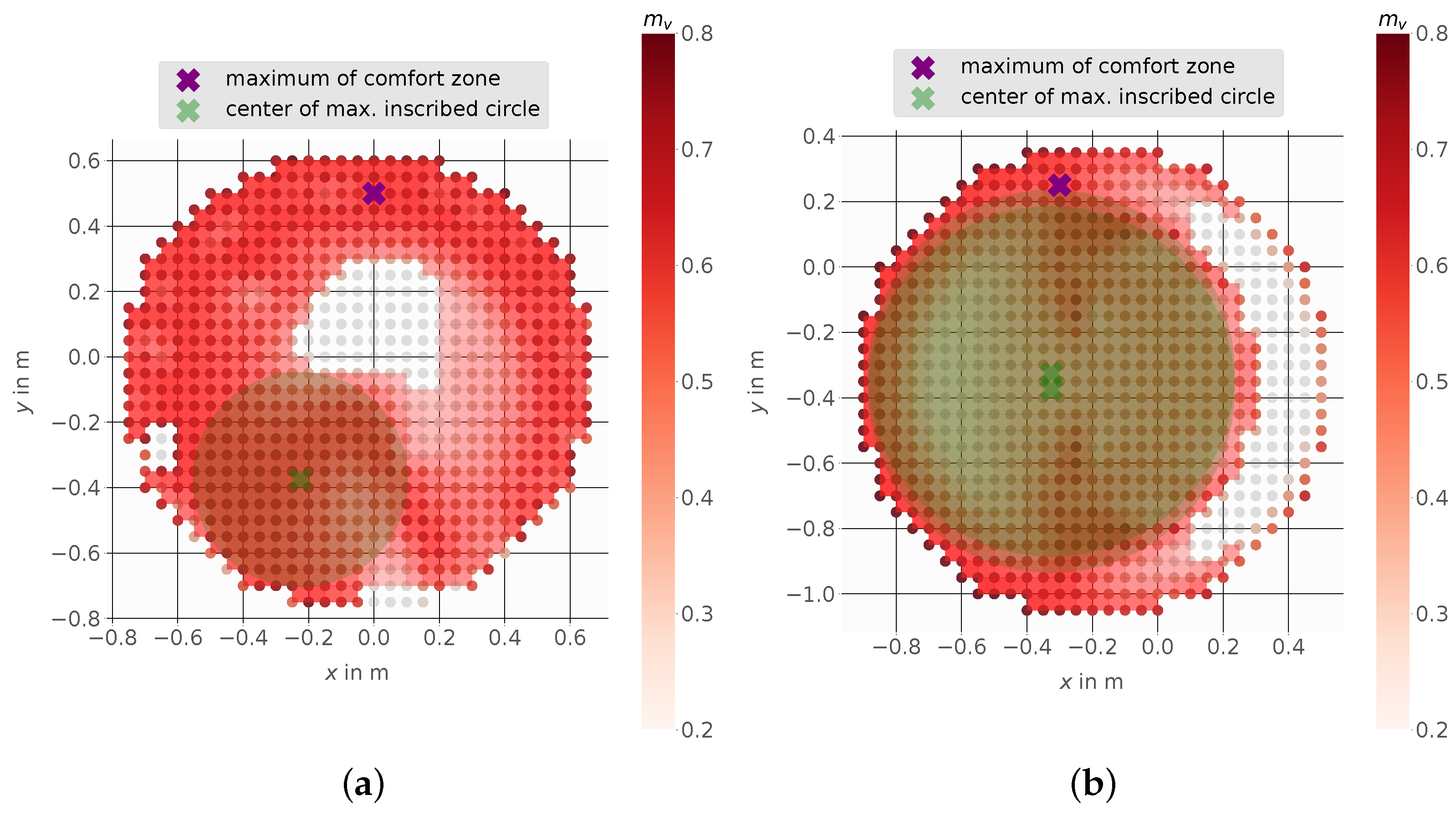 Robotics 13 00122 g012