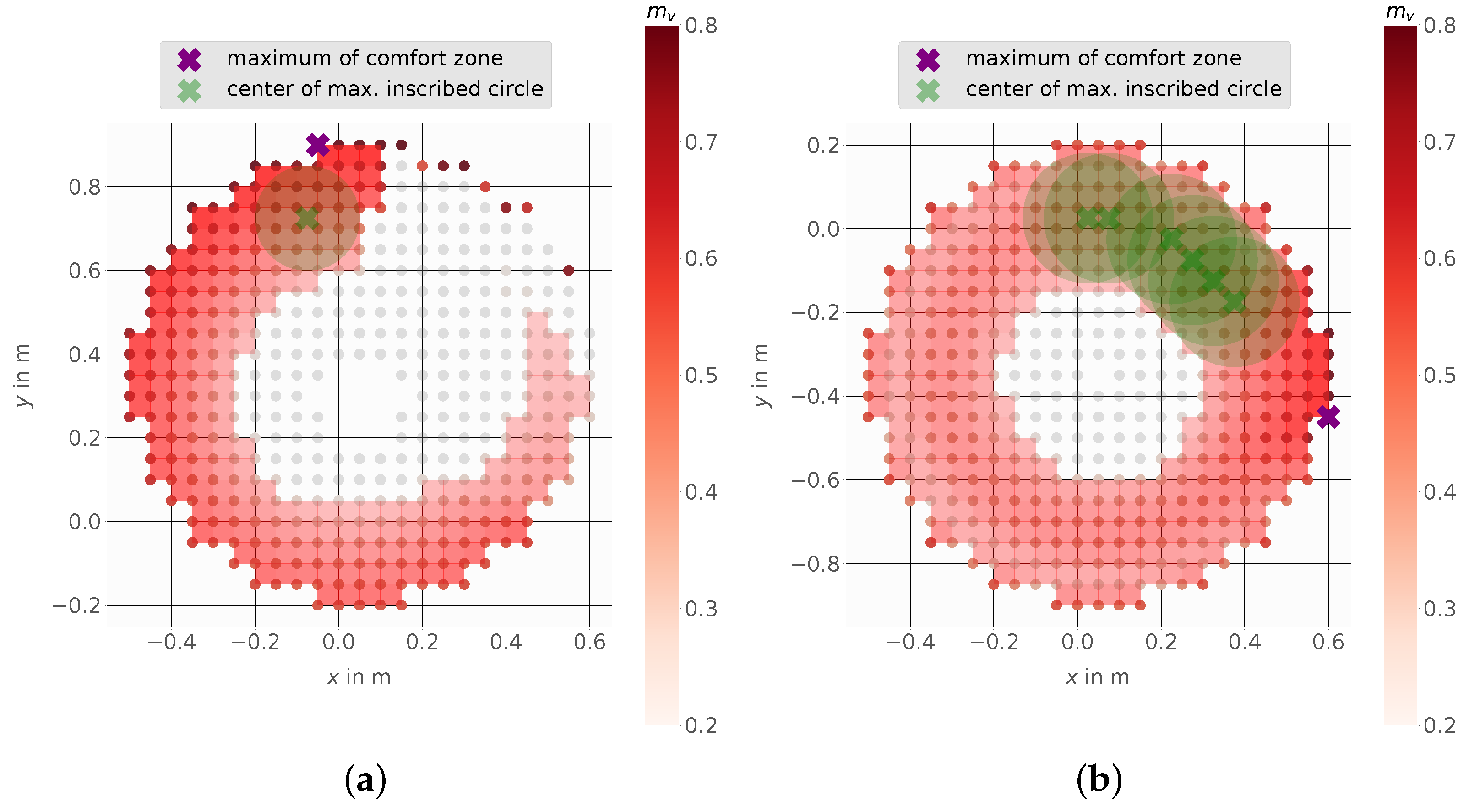 Robotics 13 00122 g014