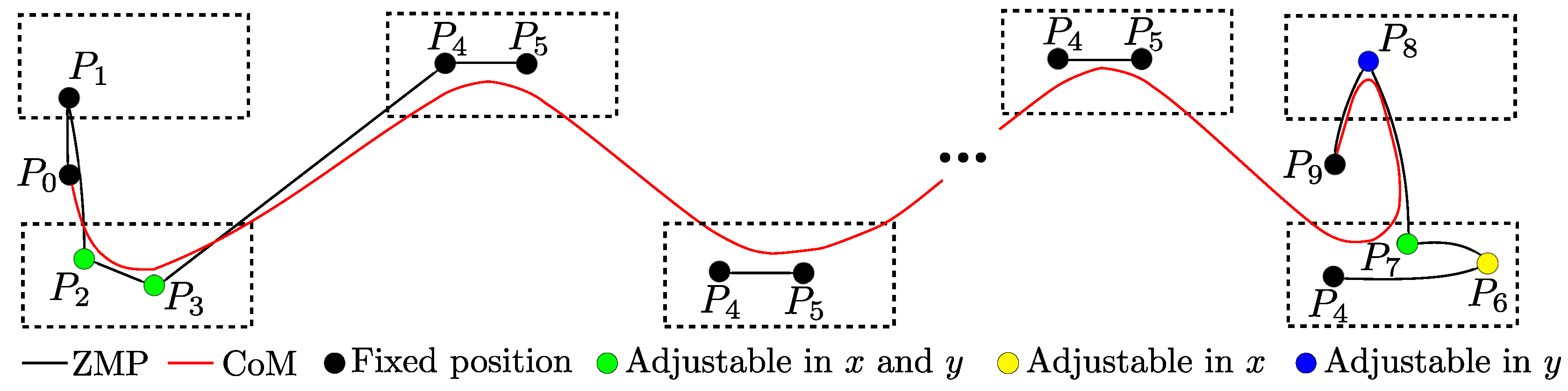 Robotics 13 00123 g003