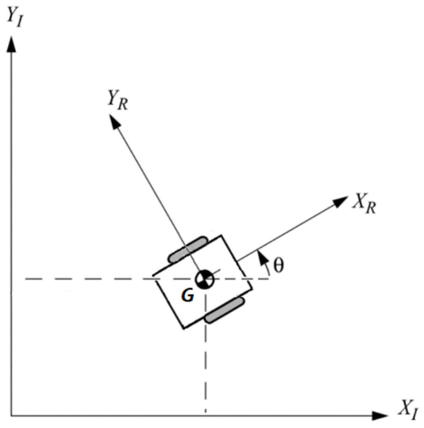 Robotics 13 00124 g001
