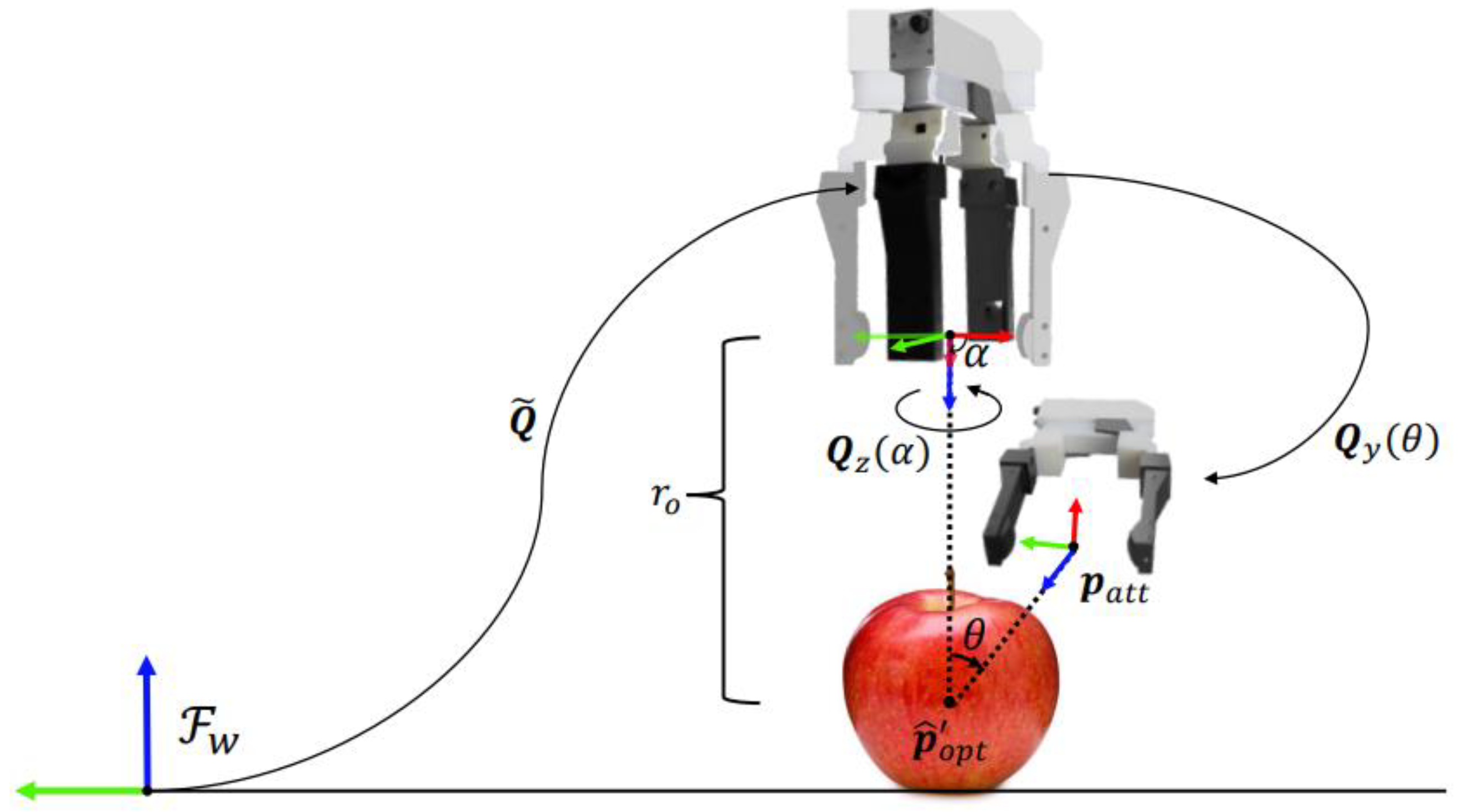 Robotics 13 00127 g007