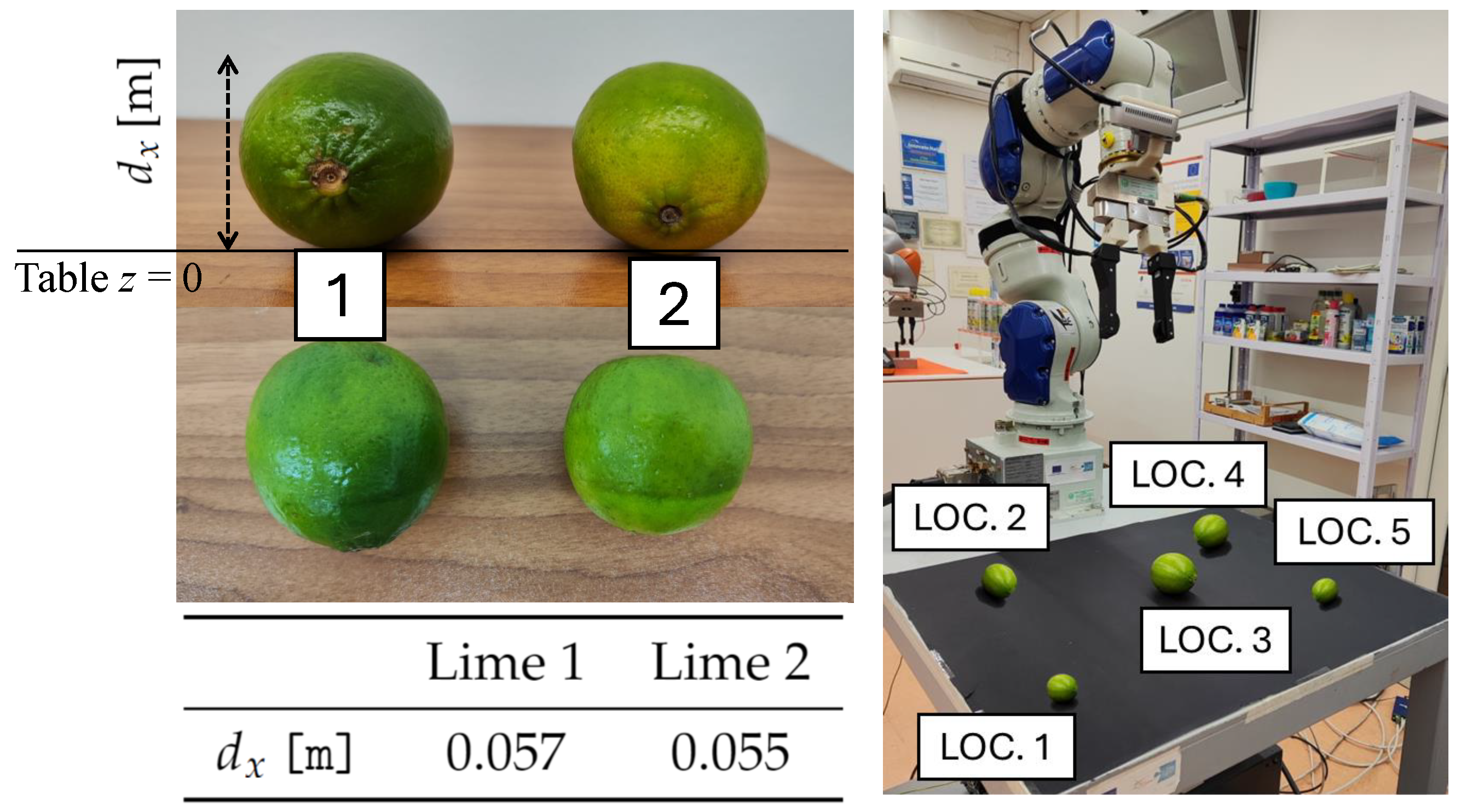 Robotics 13 00127 g010