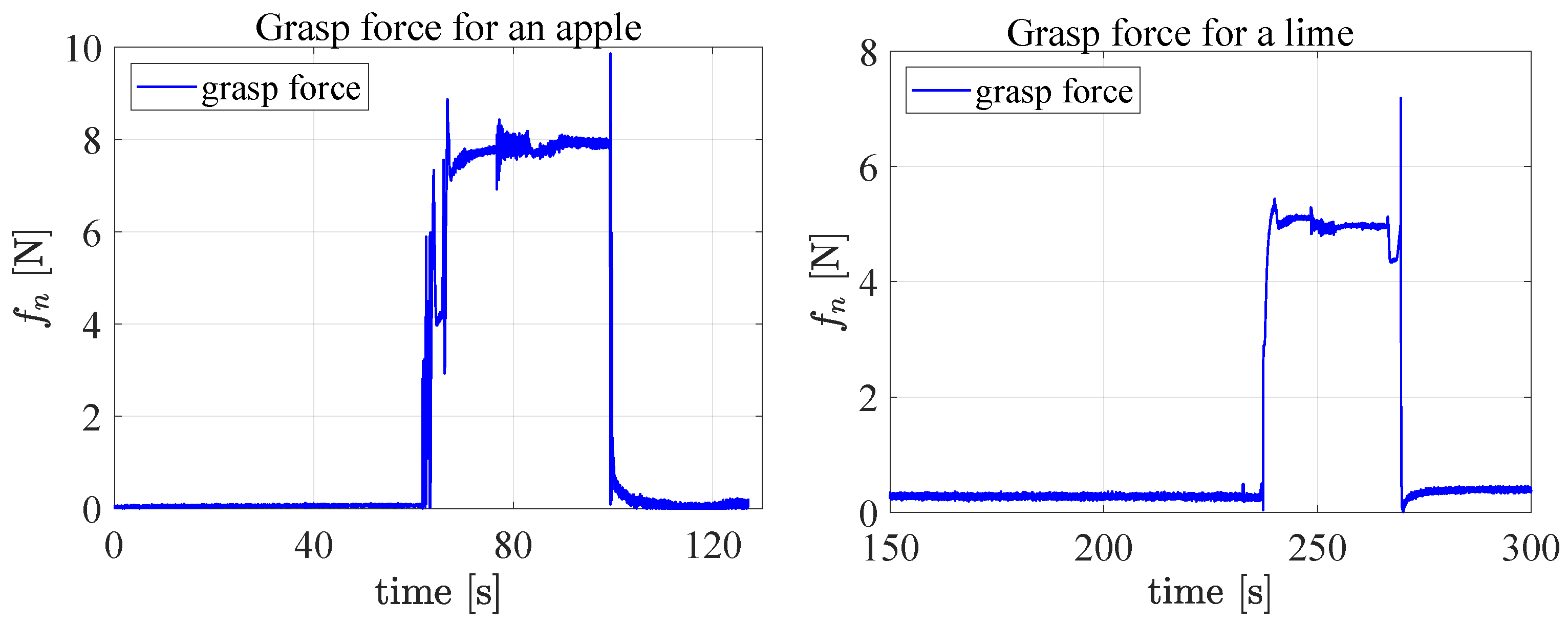 Robotics 13 00127 g014