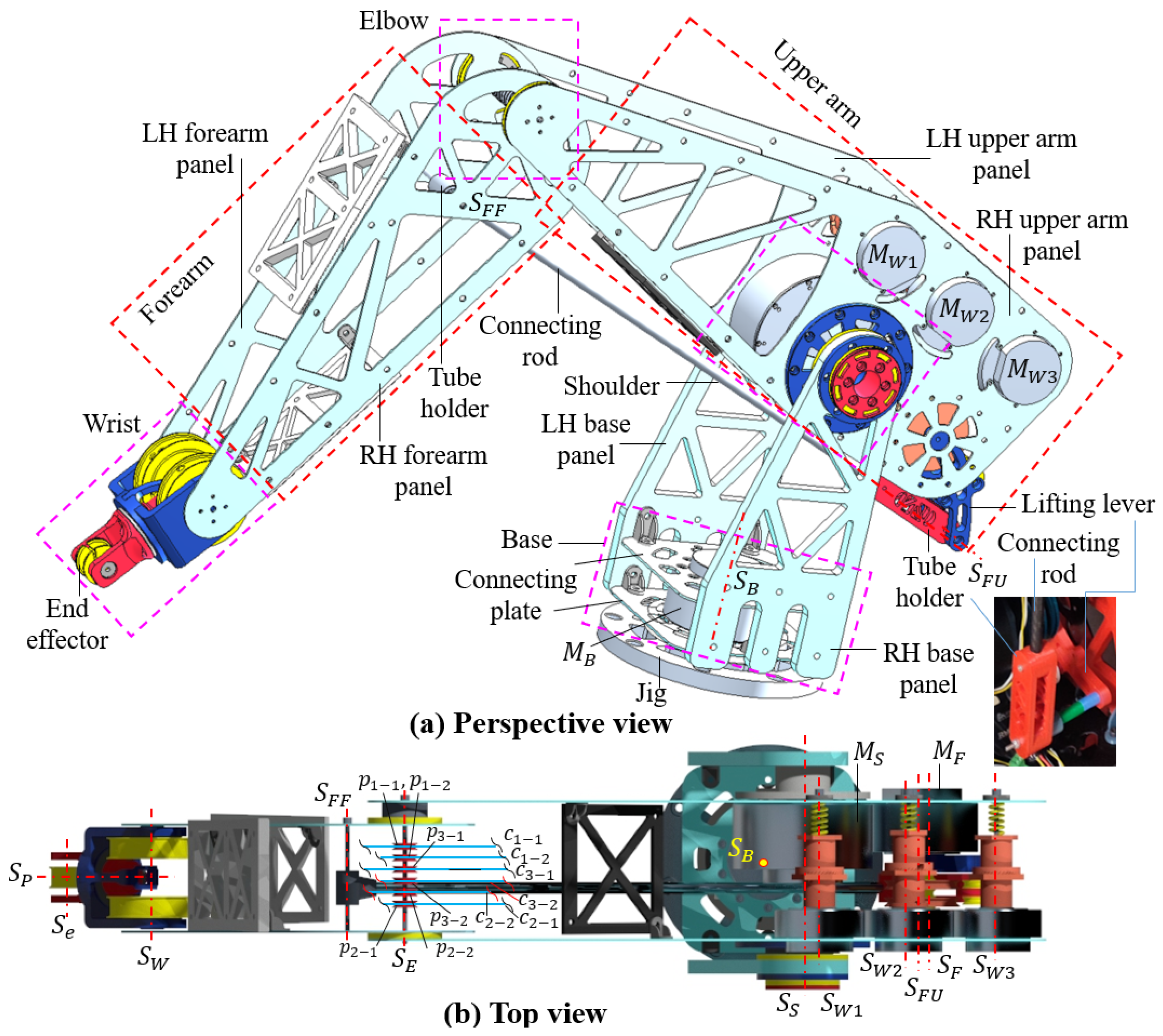 Robotics 13 00128 g002