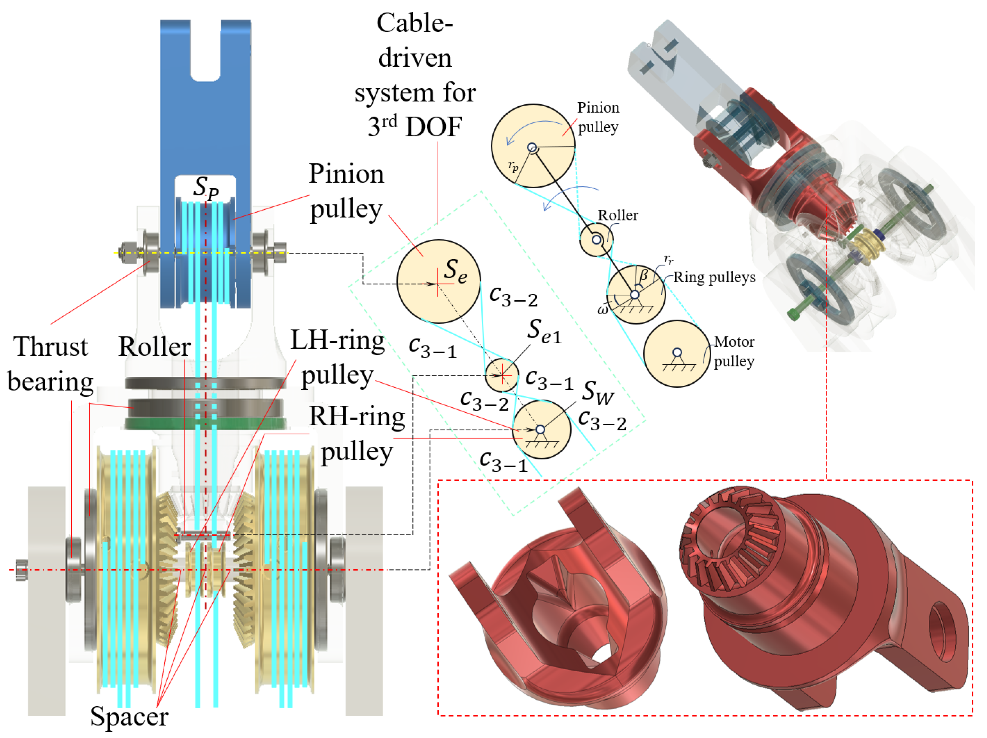 Robotics 13 00128 g004