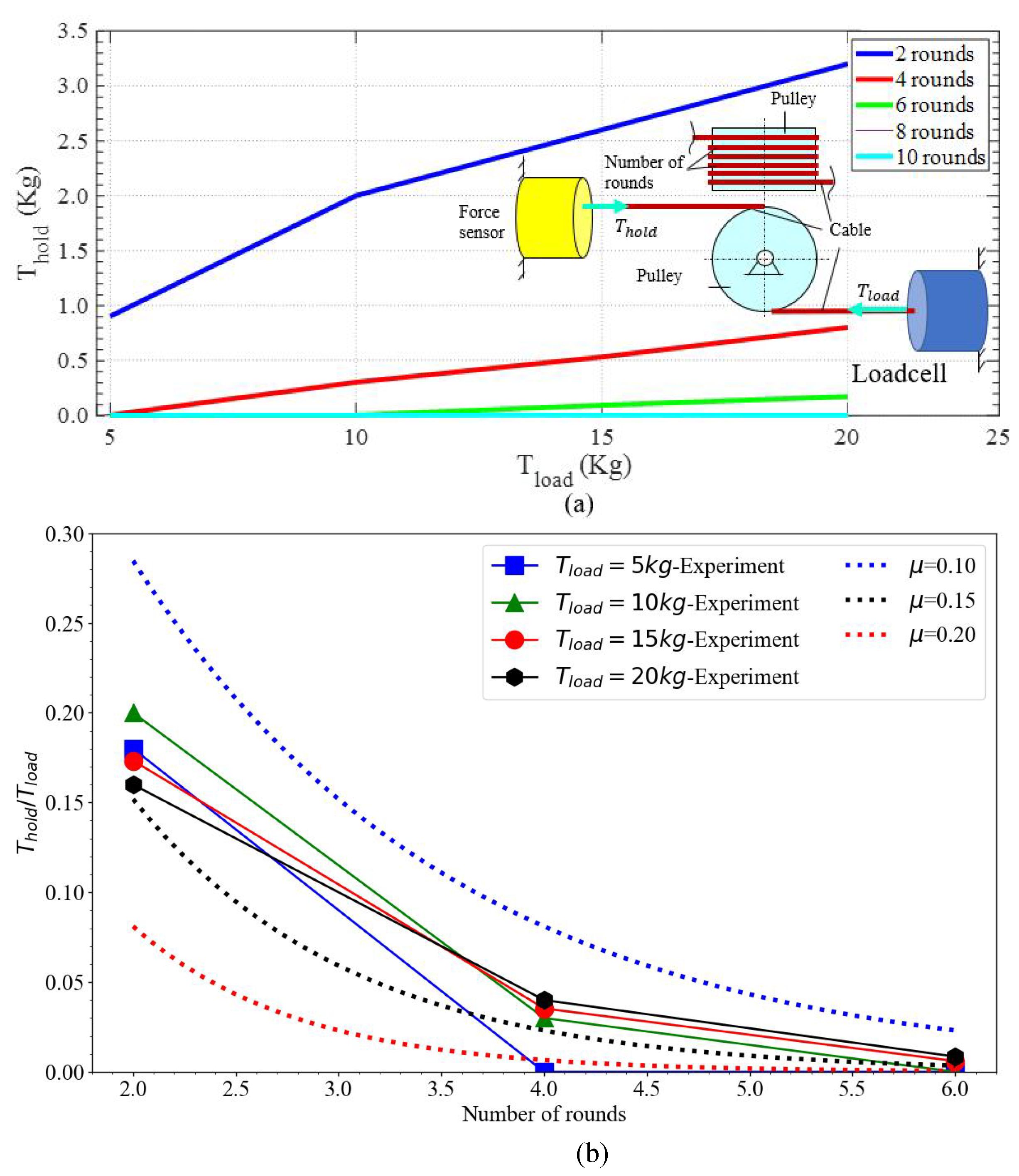 Robotics 13 00128 g006