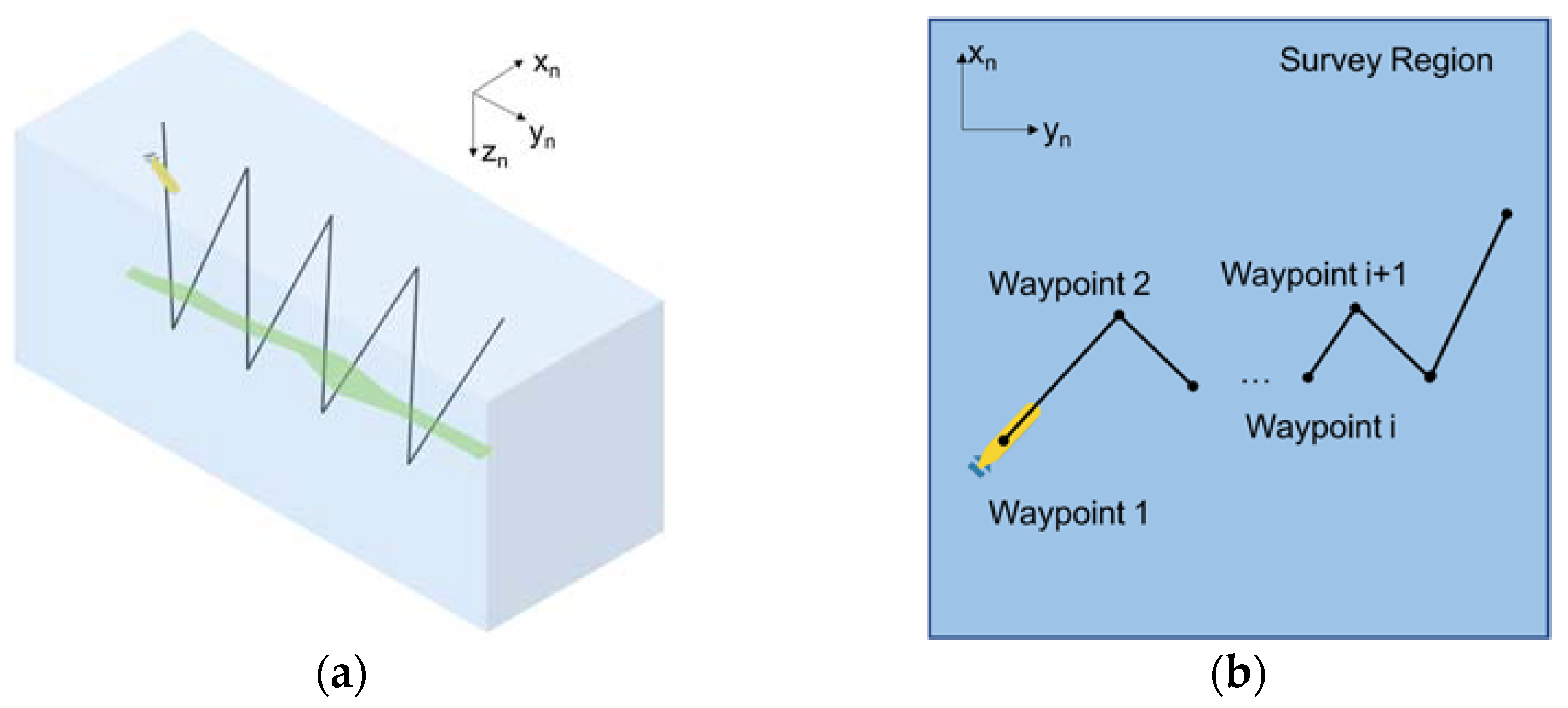 Robotics 13 00132 g001