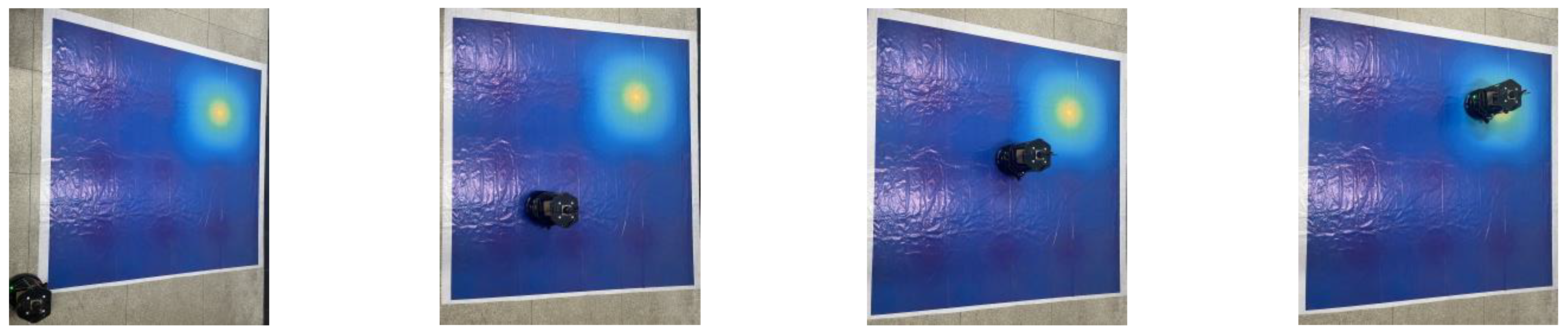 Robotics 13 00132 g012