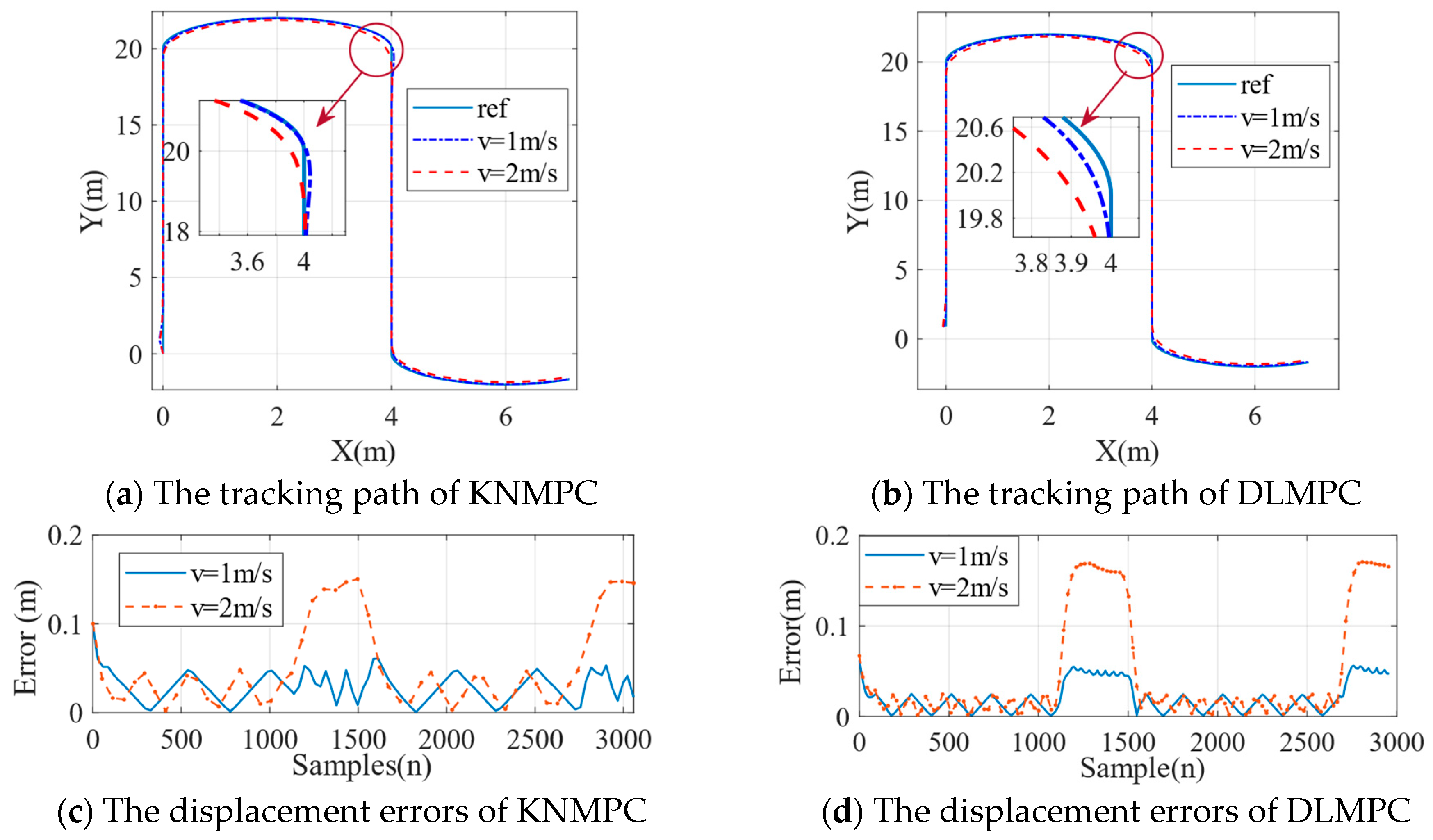 Robotics 13 00134 g003a