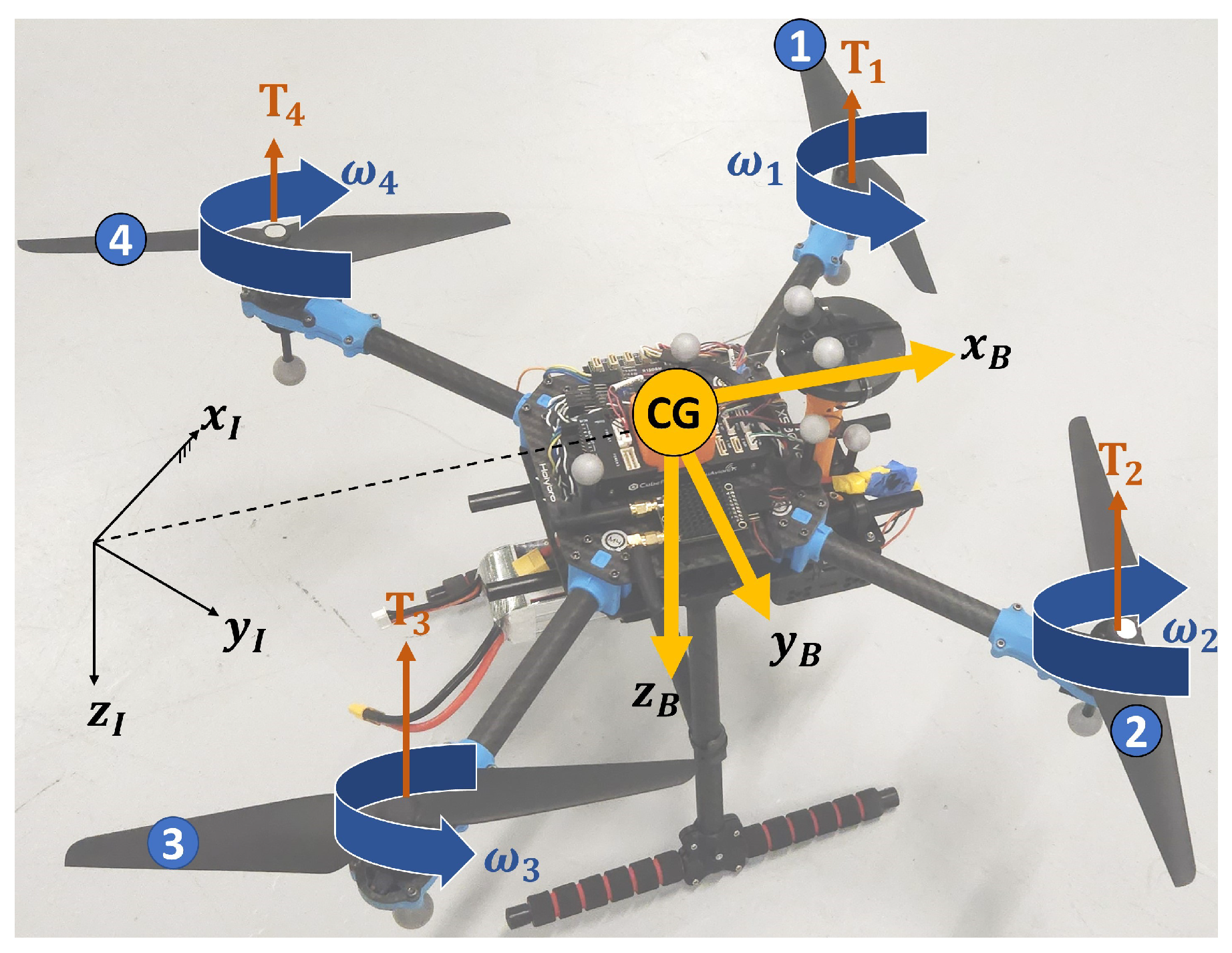 Robotics 13 00136 g001