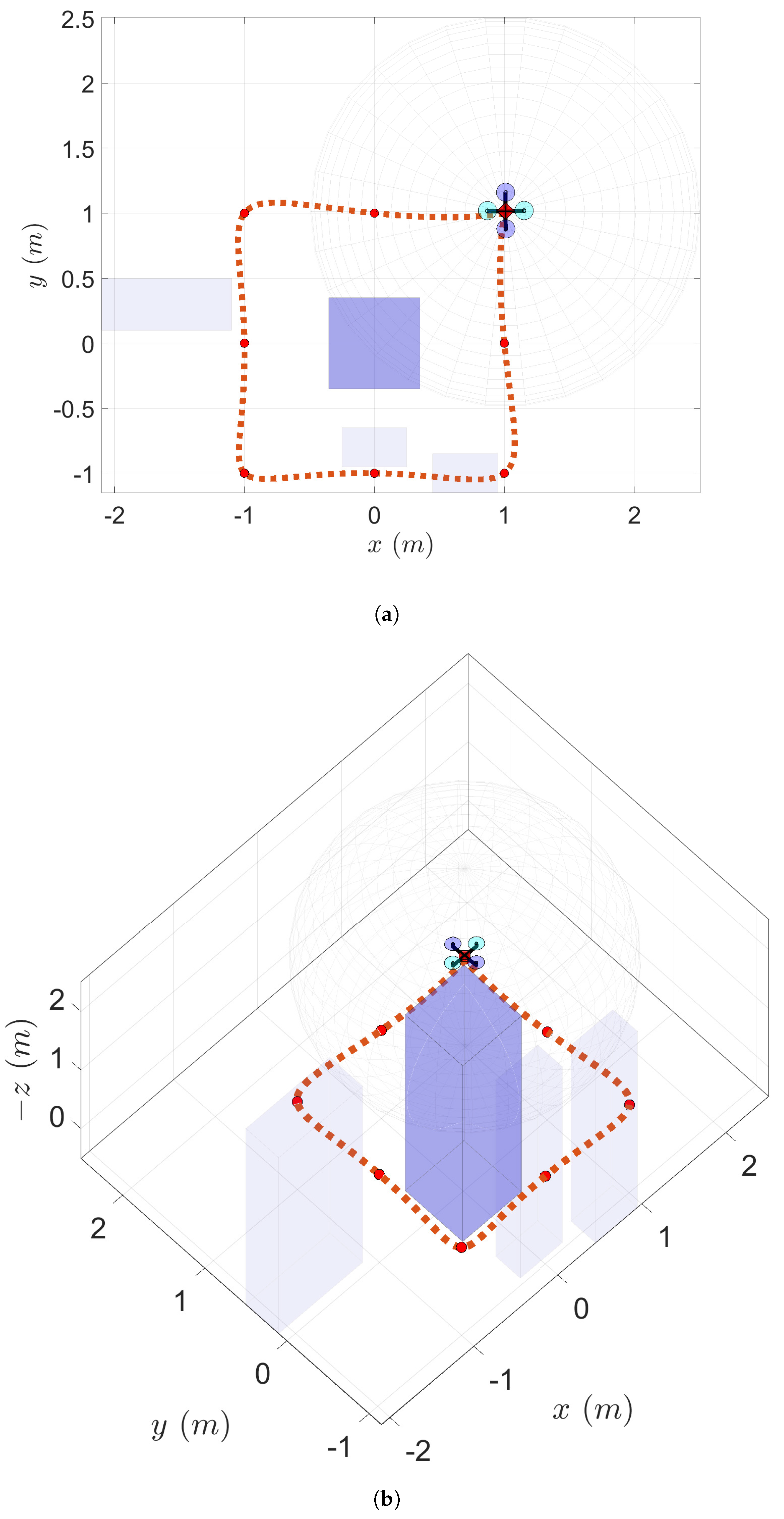 Robotics 13 00136 g006
