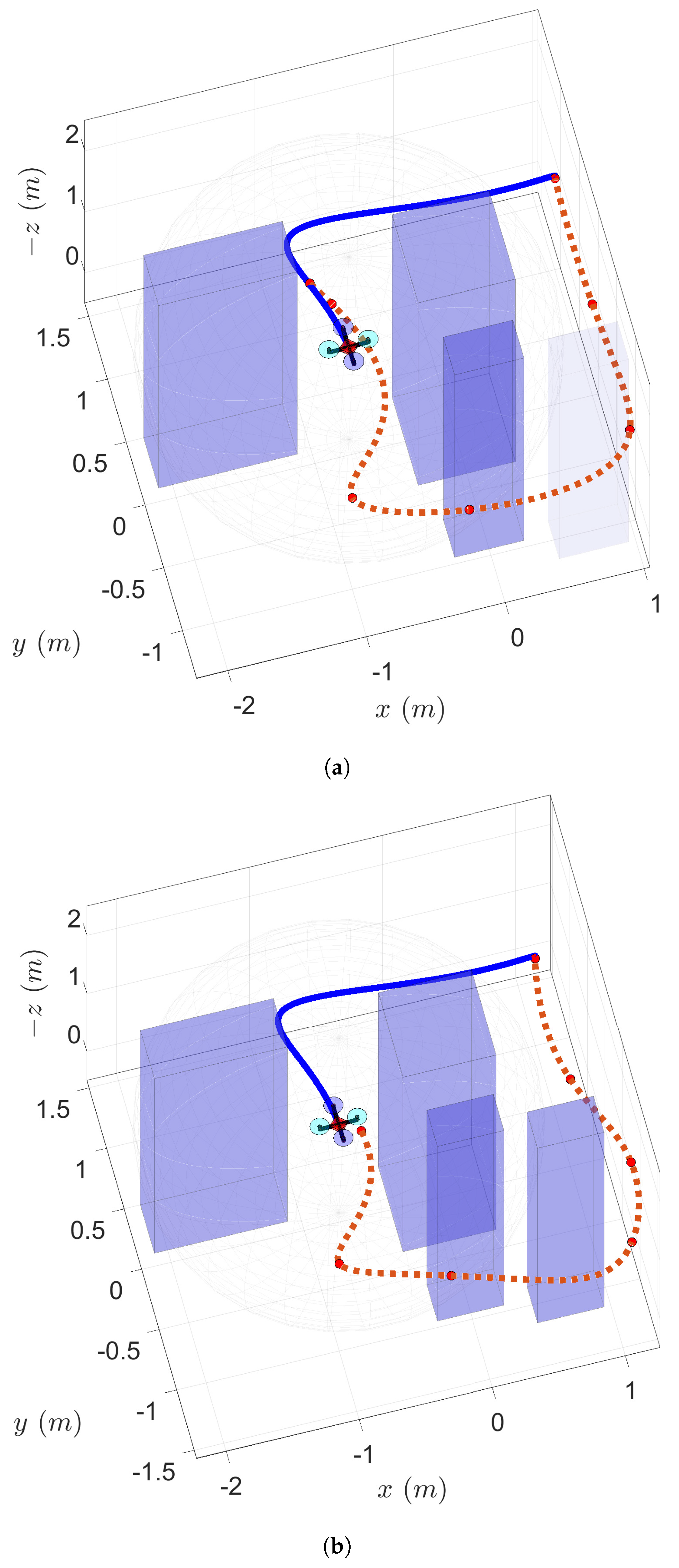 Robotics 13 00136 g014