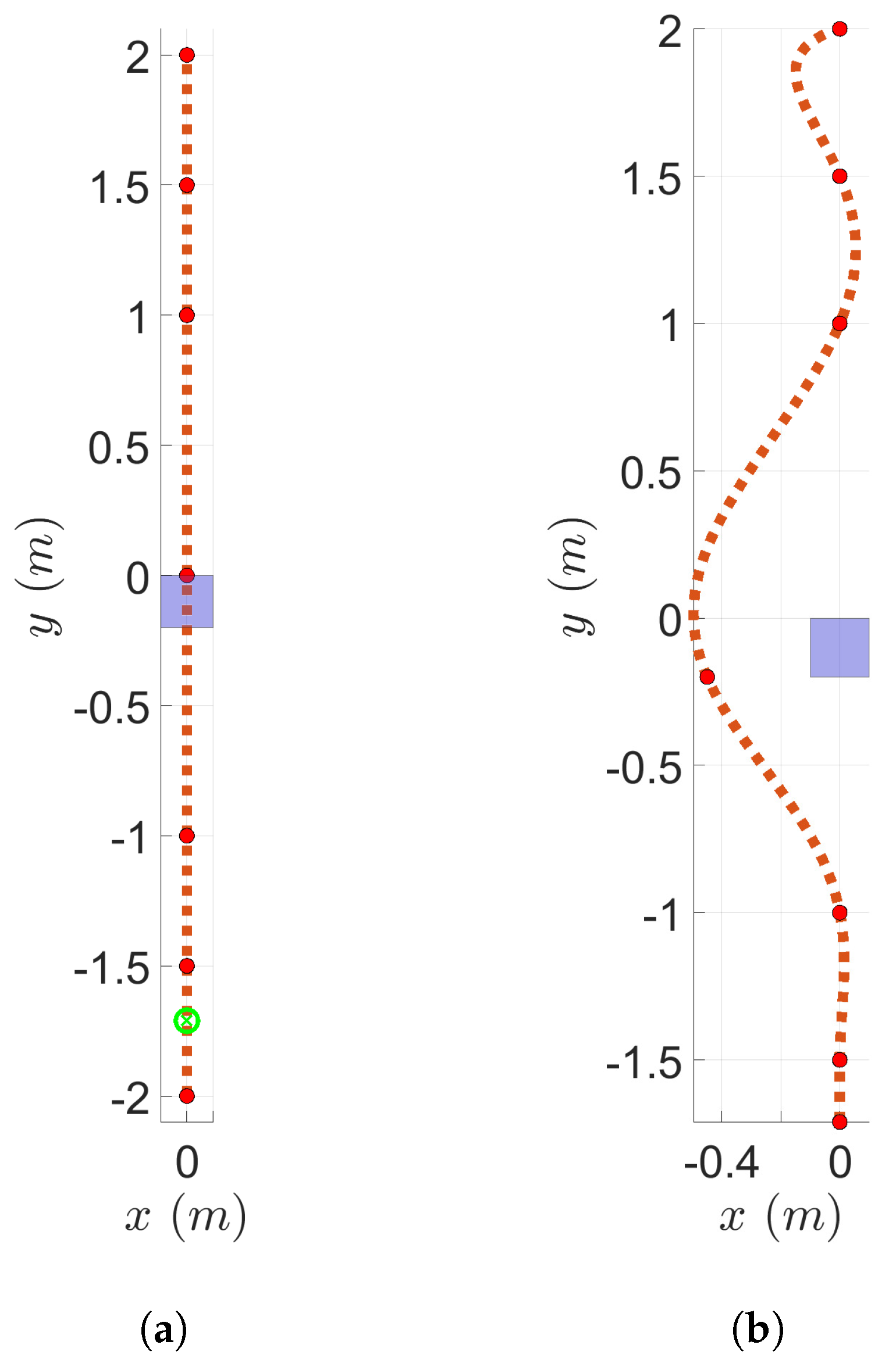 Robotics 13 00136 g017