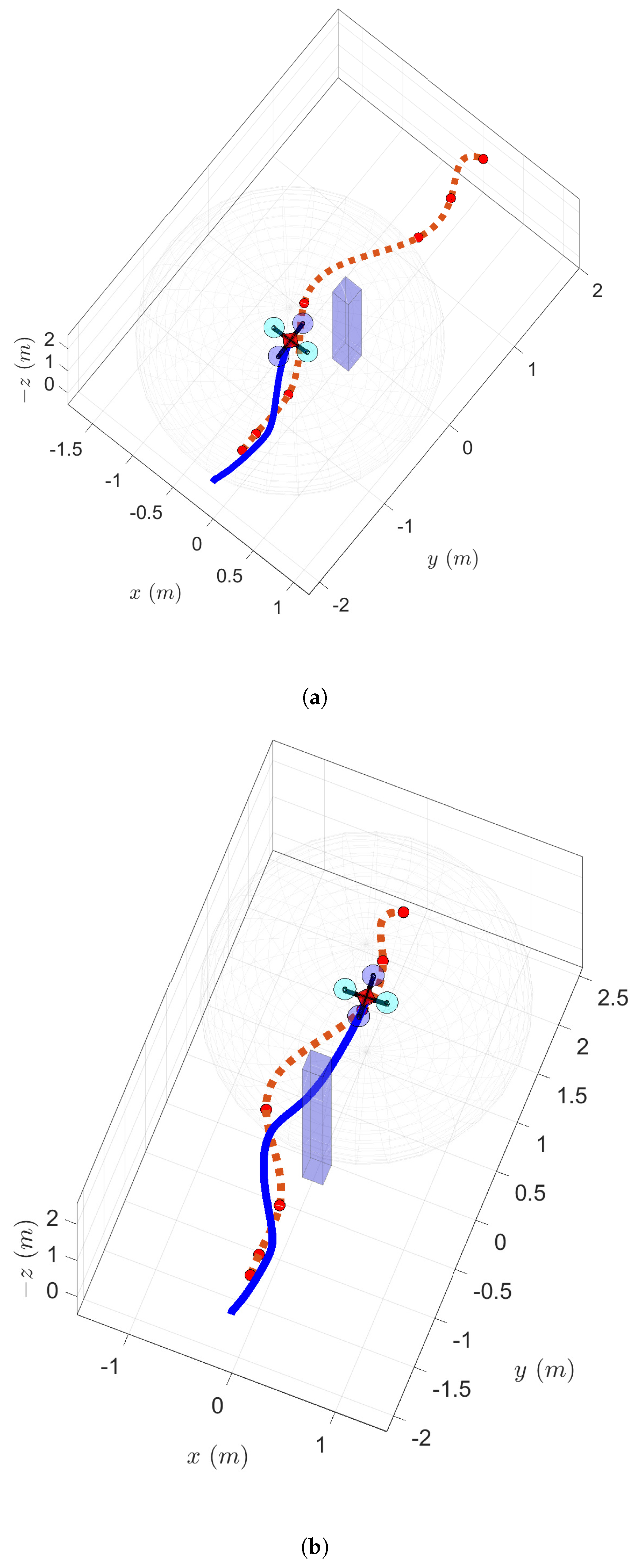 Robotics 13 00136 g019