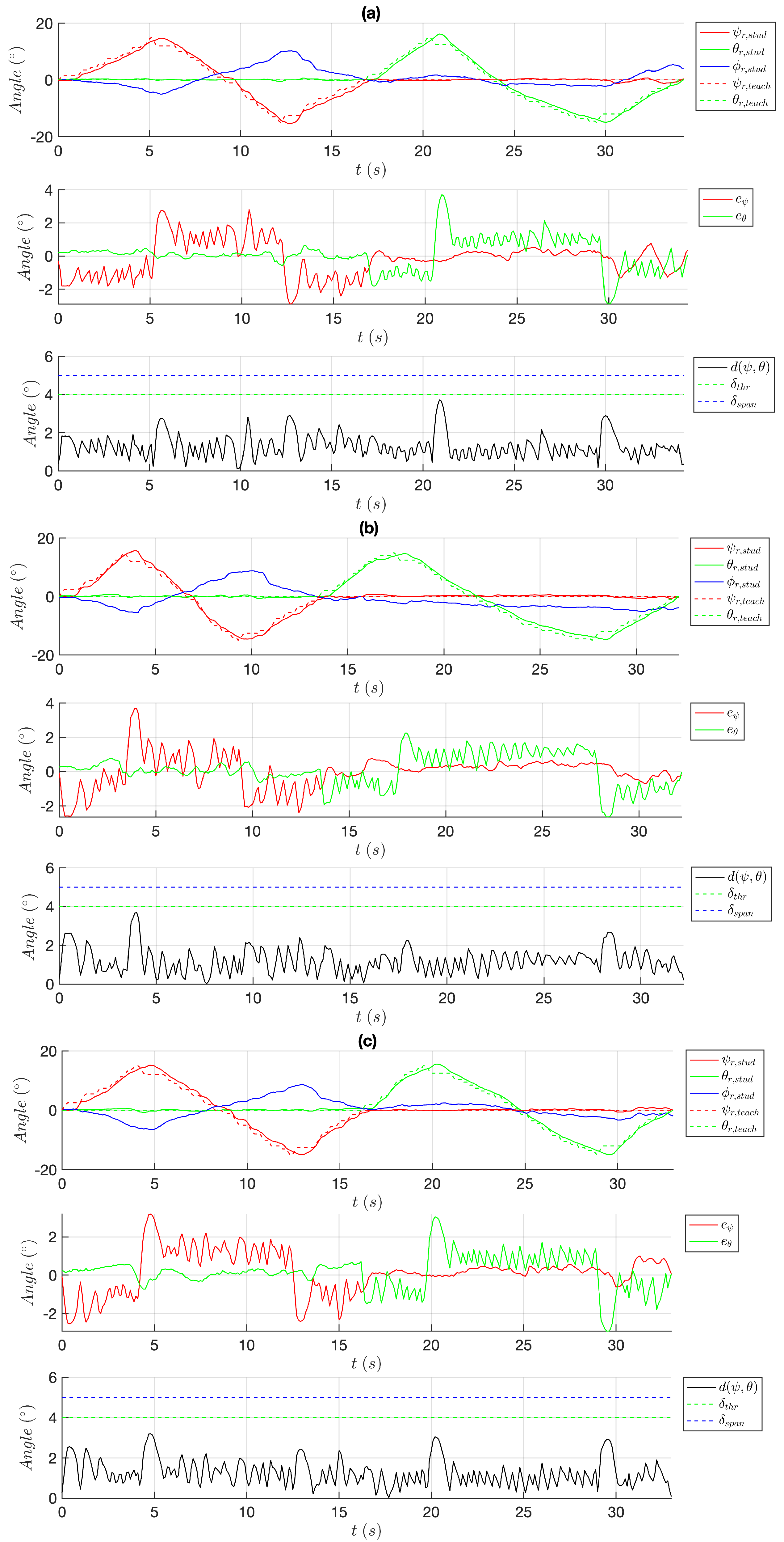 Robotics 13 00138 g0a1