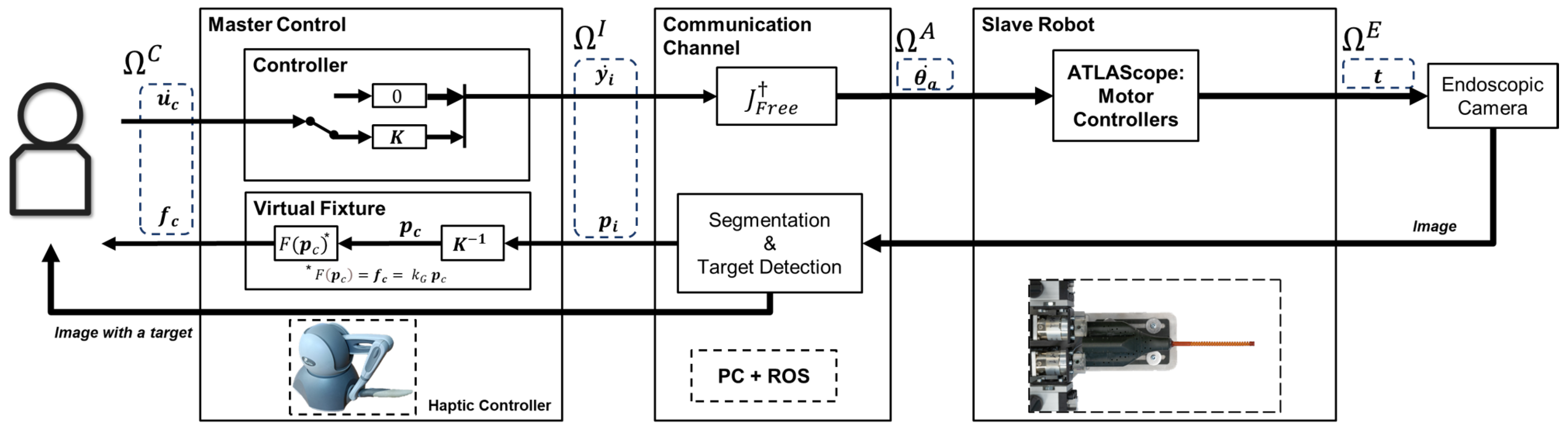 Robotics 13 00140 g002