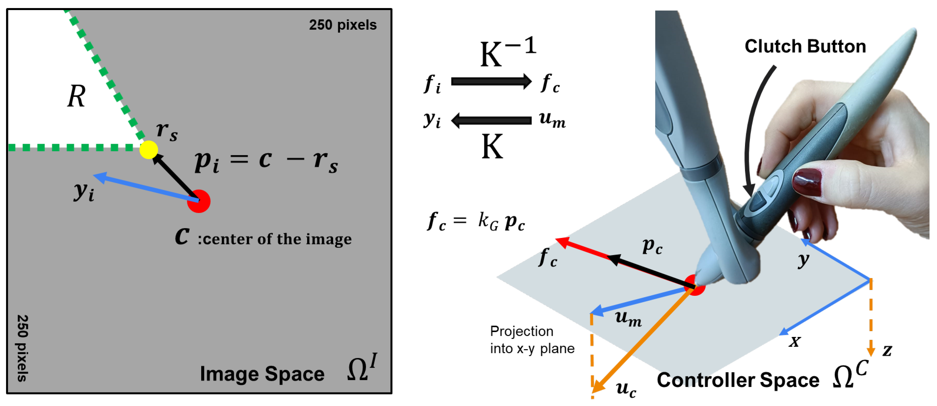Robotics 13 00140 g003
