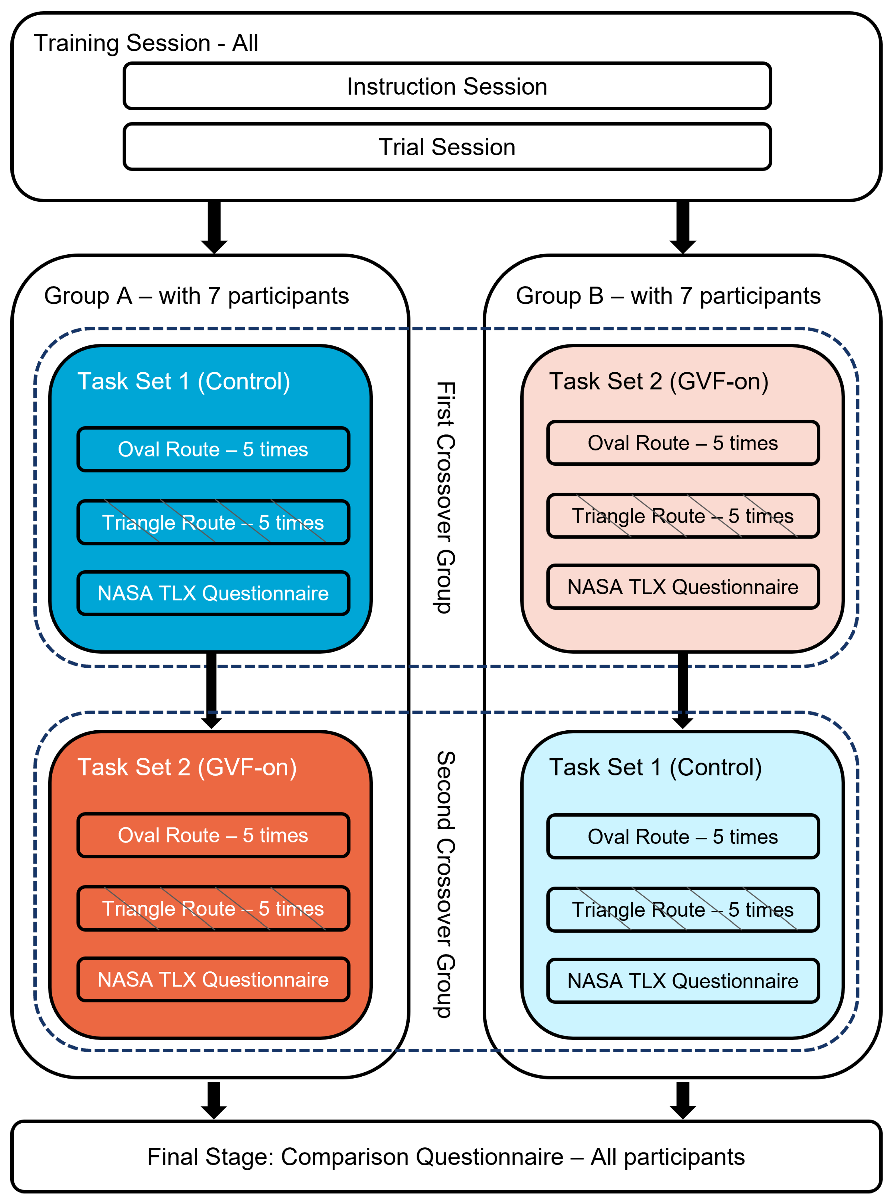 Robotics 13 00140 g005