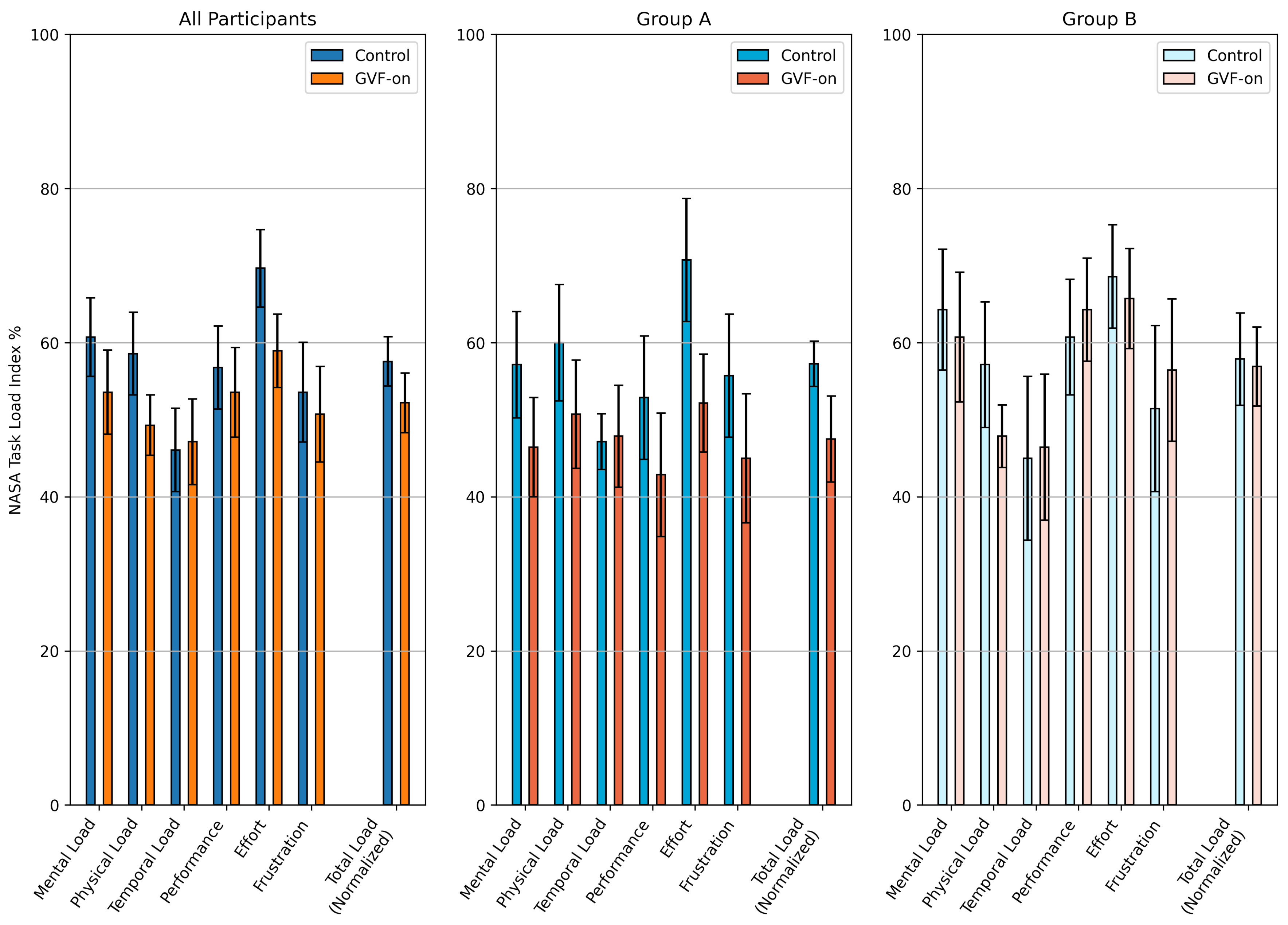 Robotics 13 00140 g009