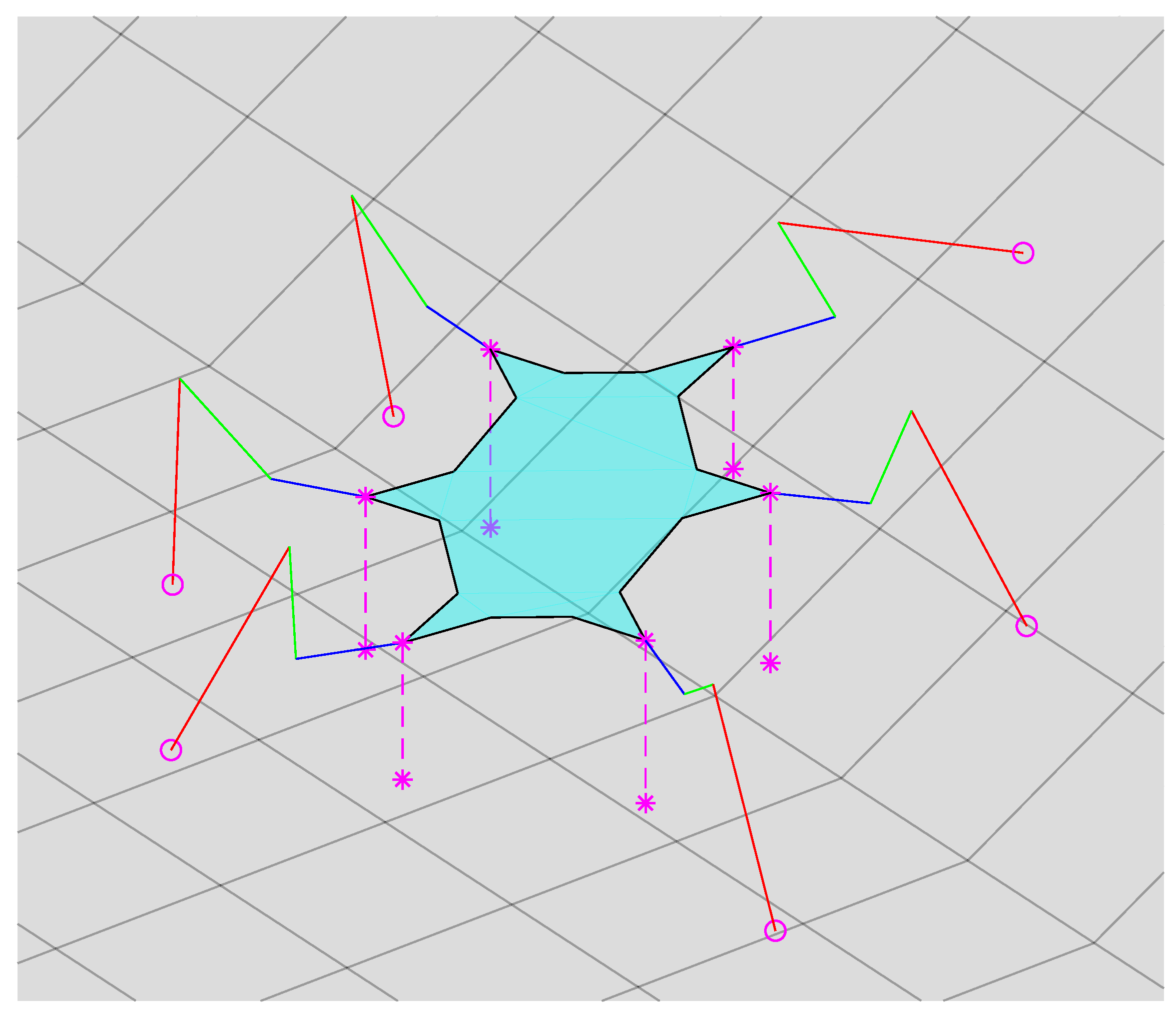 Robotics 13 00142 g005