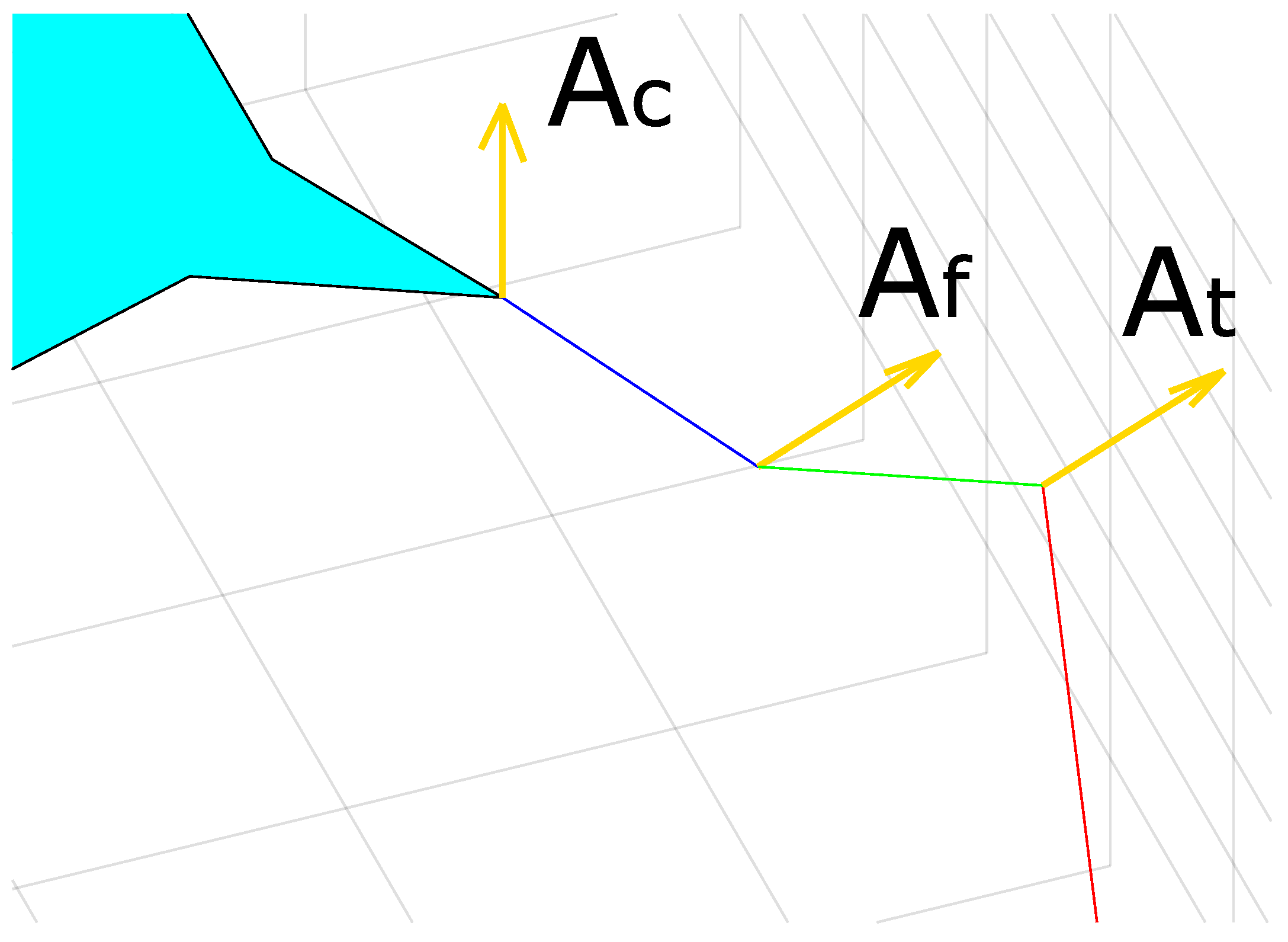 Robotics 13 00142 g010