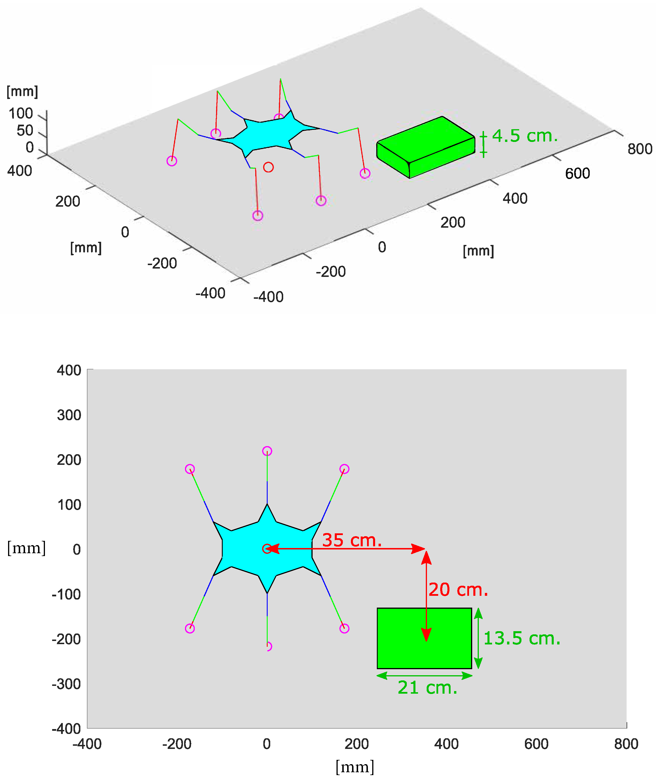 Robotics 13 00142 g014