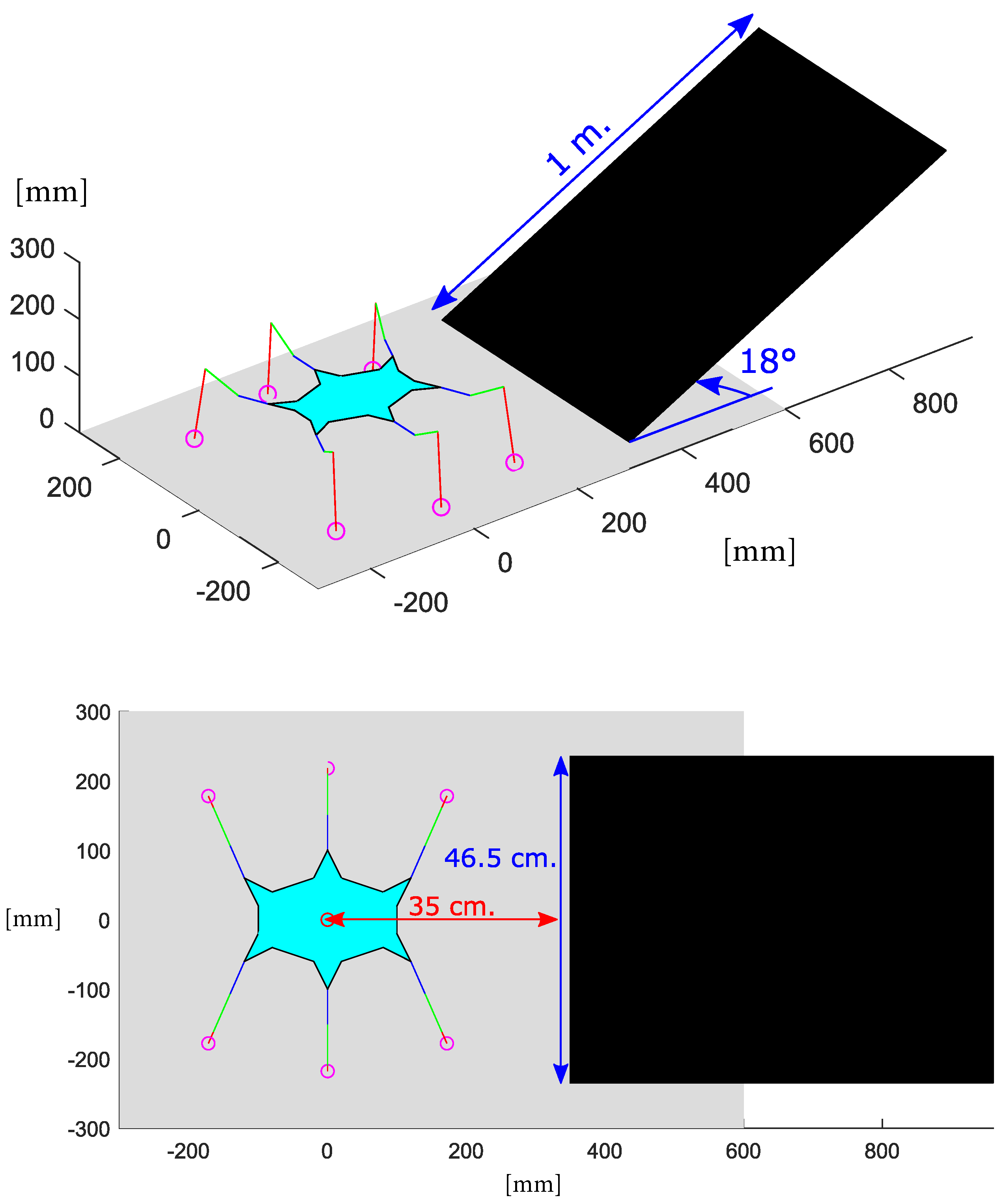 Robotics 13 00142 g017